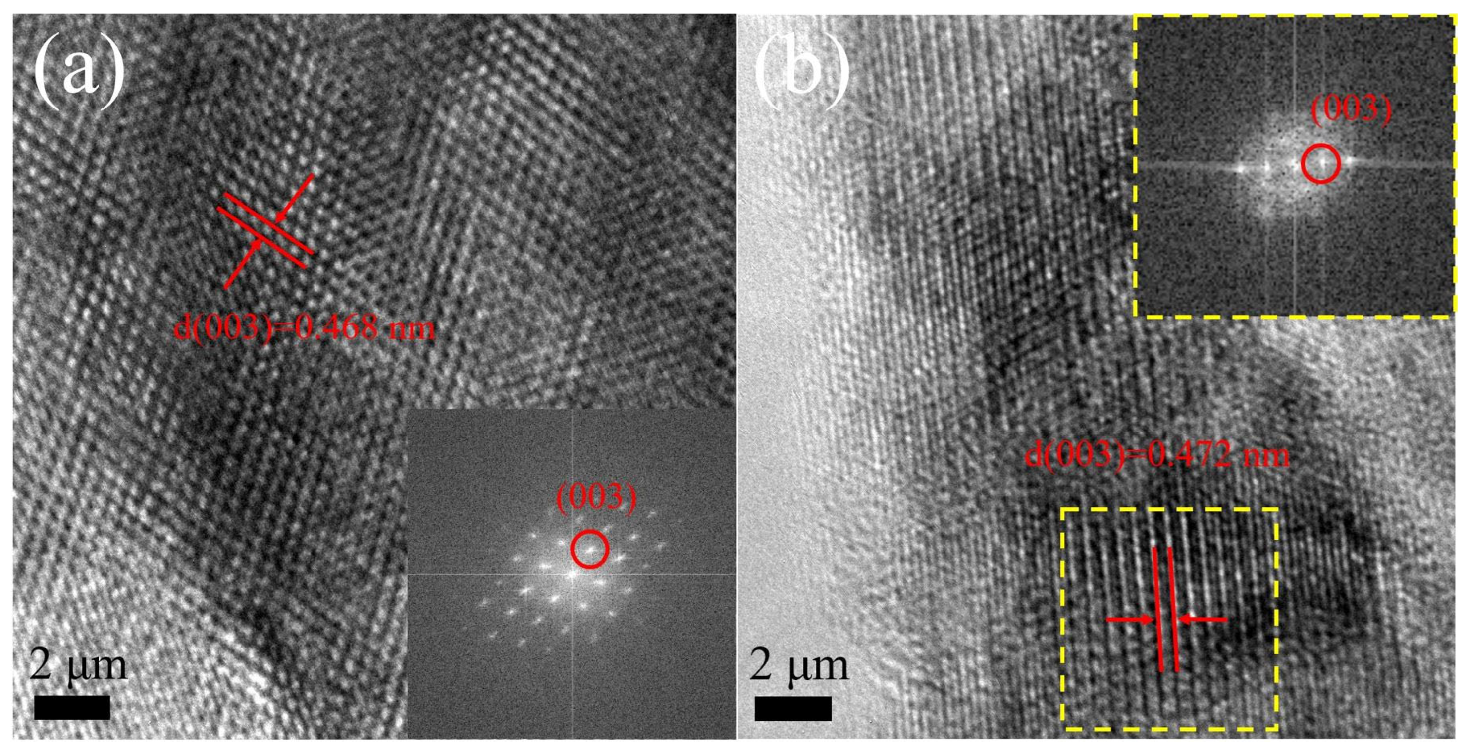 Nanomaterials 15 01017 g002