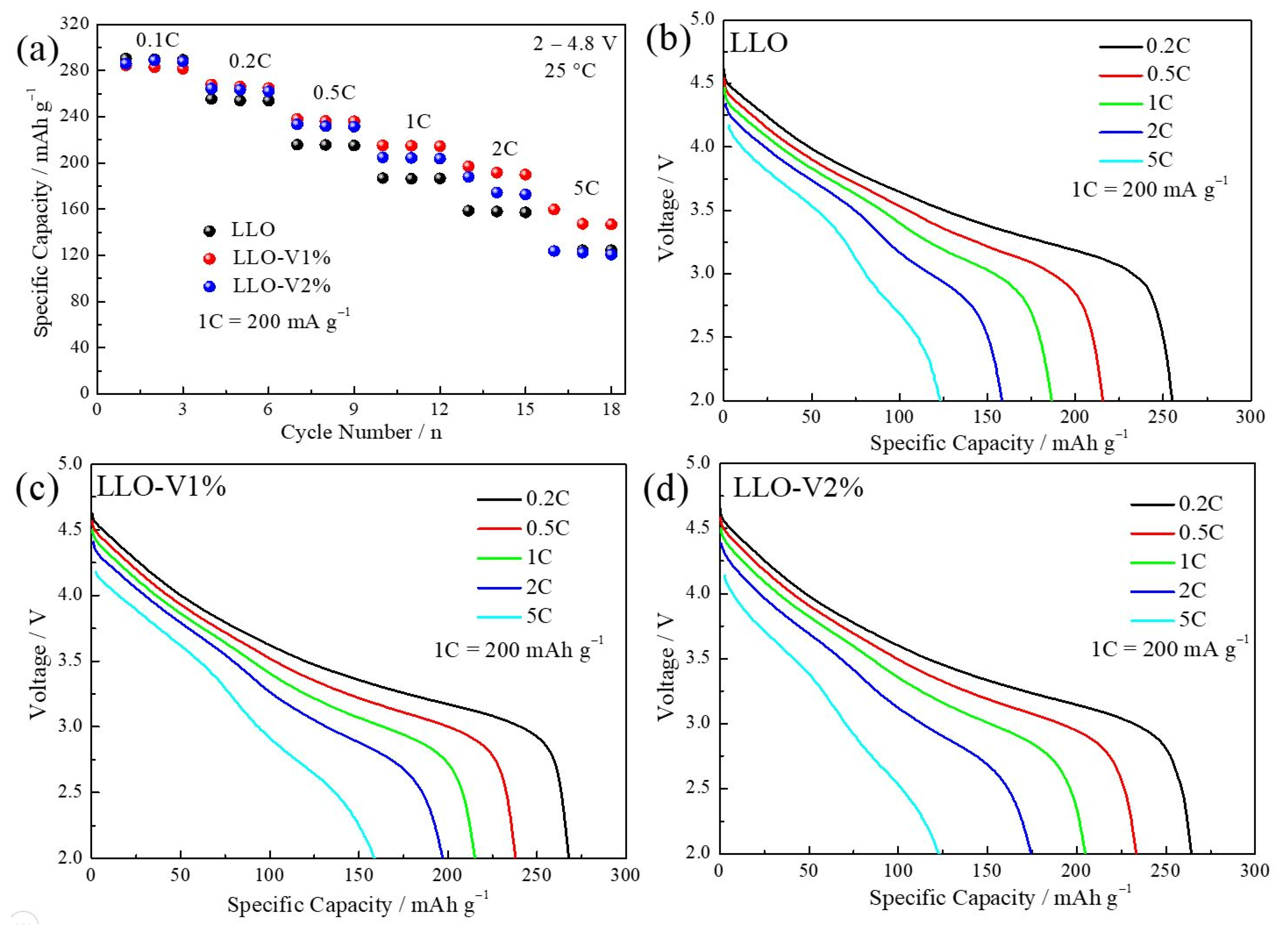 Nanomaterials 15 01017 g007