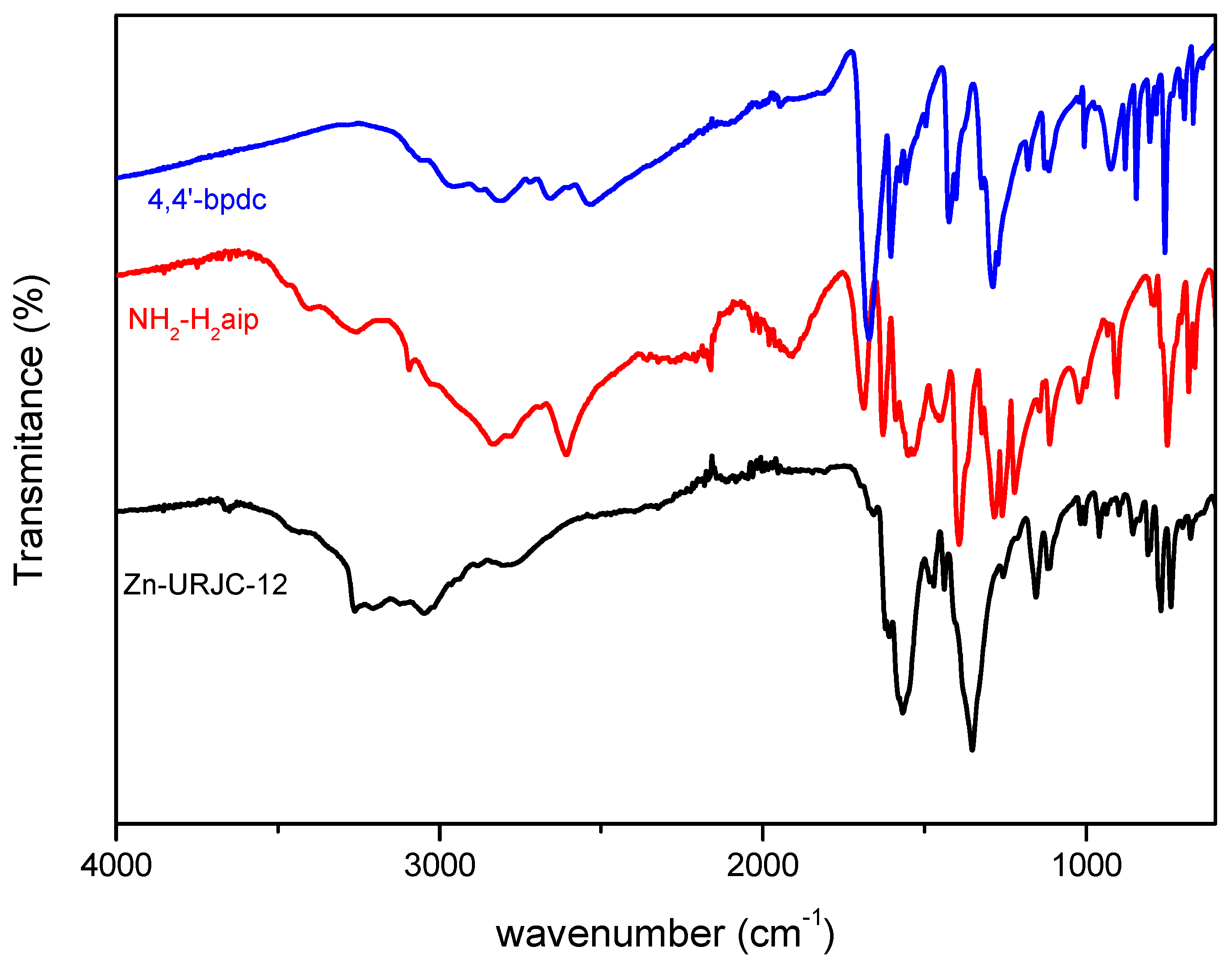 Nanomaterials 15 01018 g004