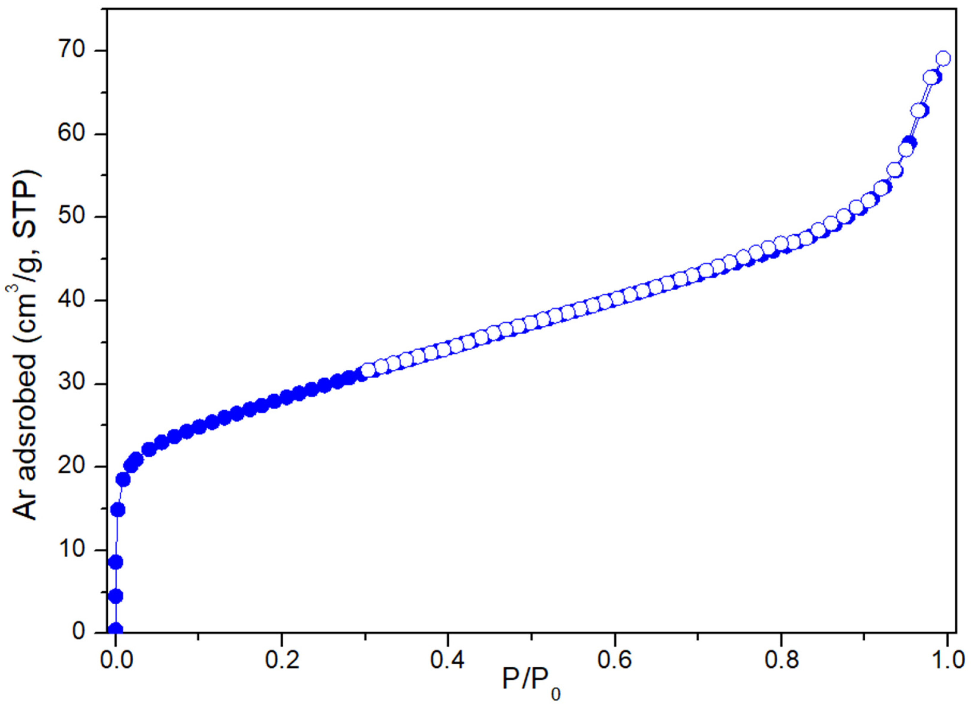 Nanomaterials 15 01018 g006