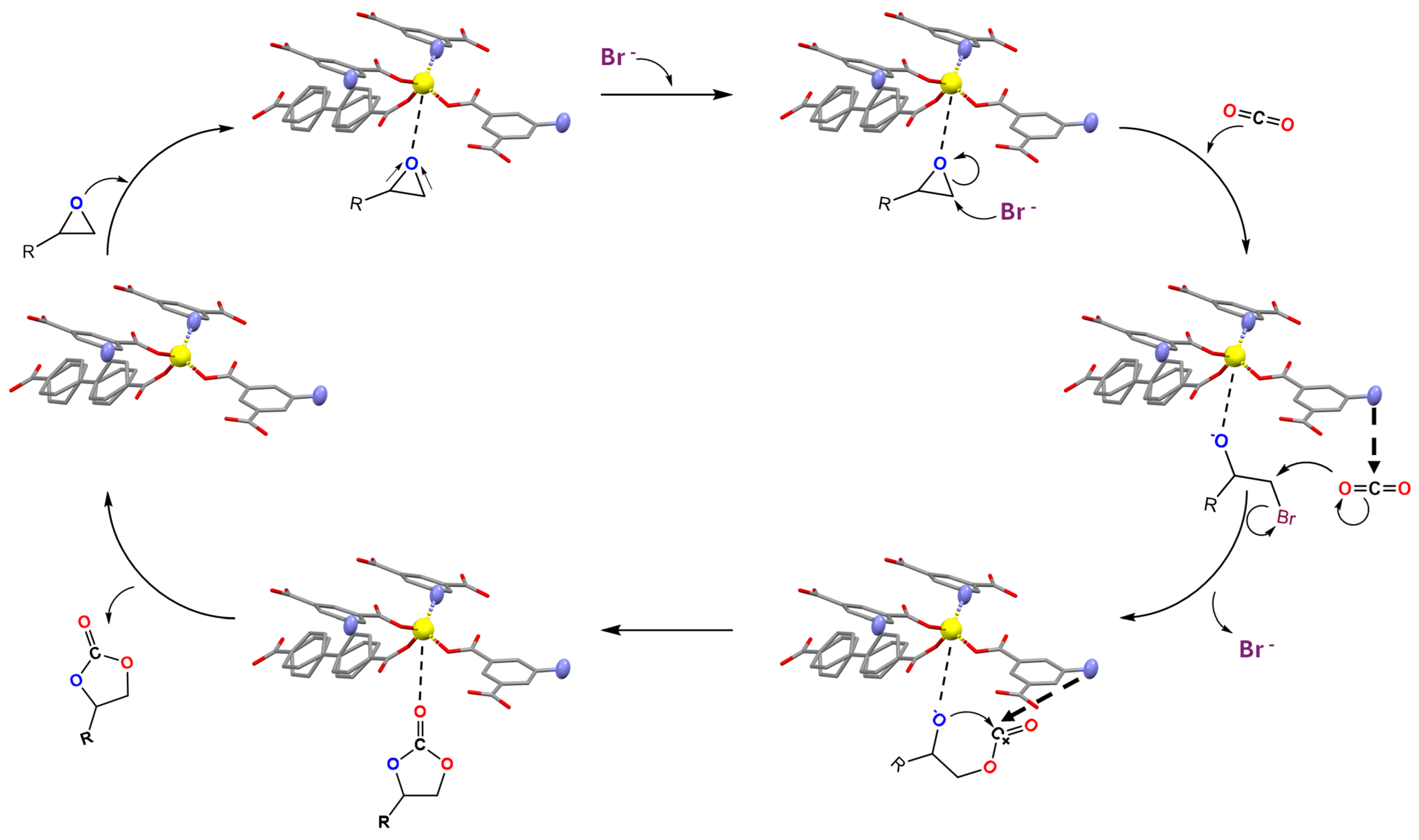 Nanomaterials 15 01018 g007