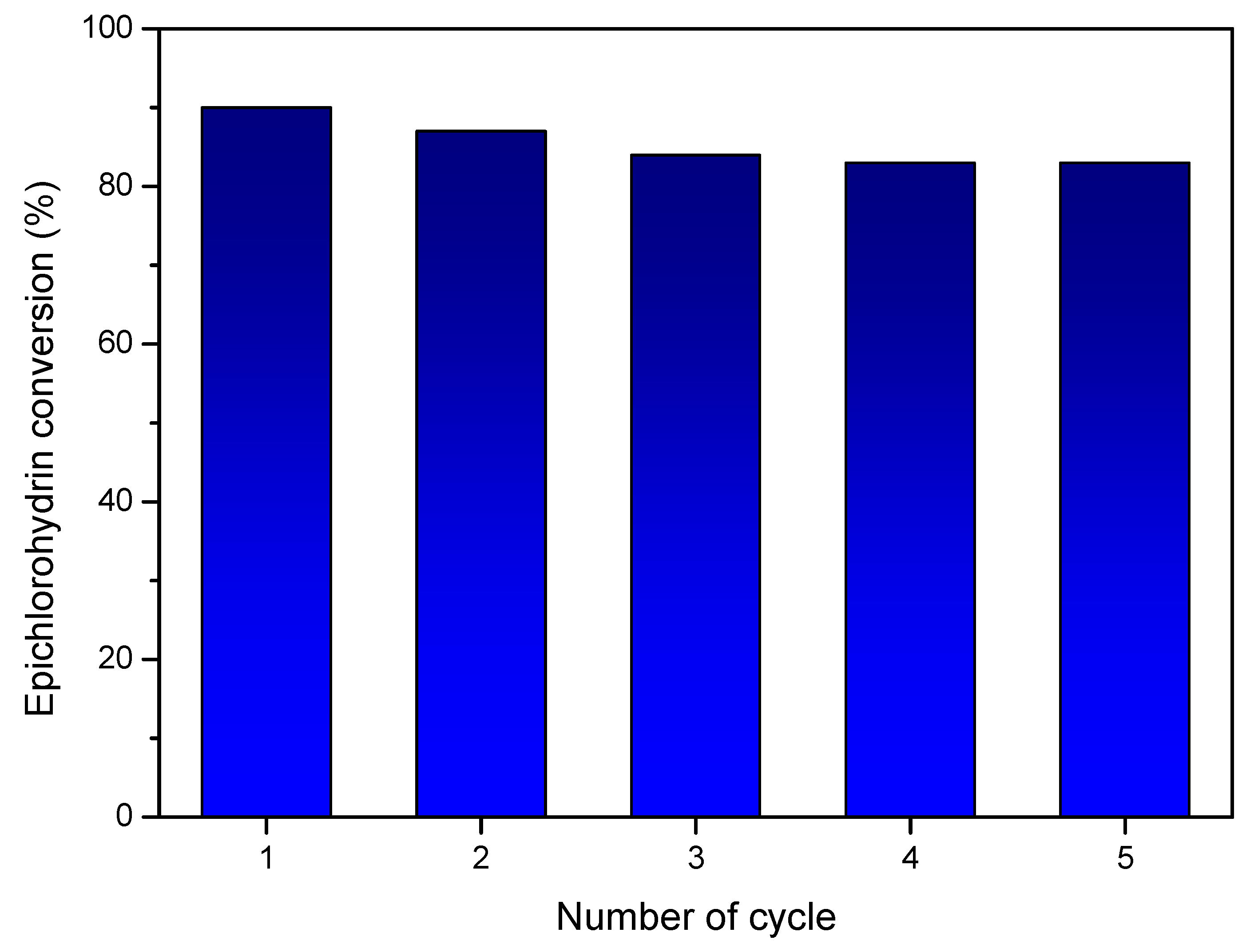 Nanomaterials 15 01018 g009