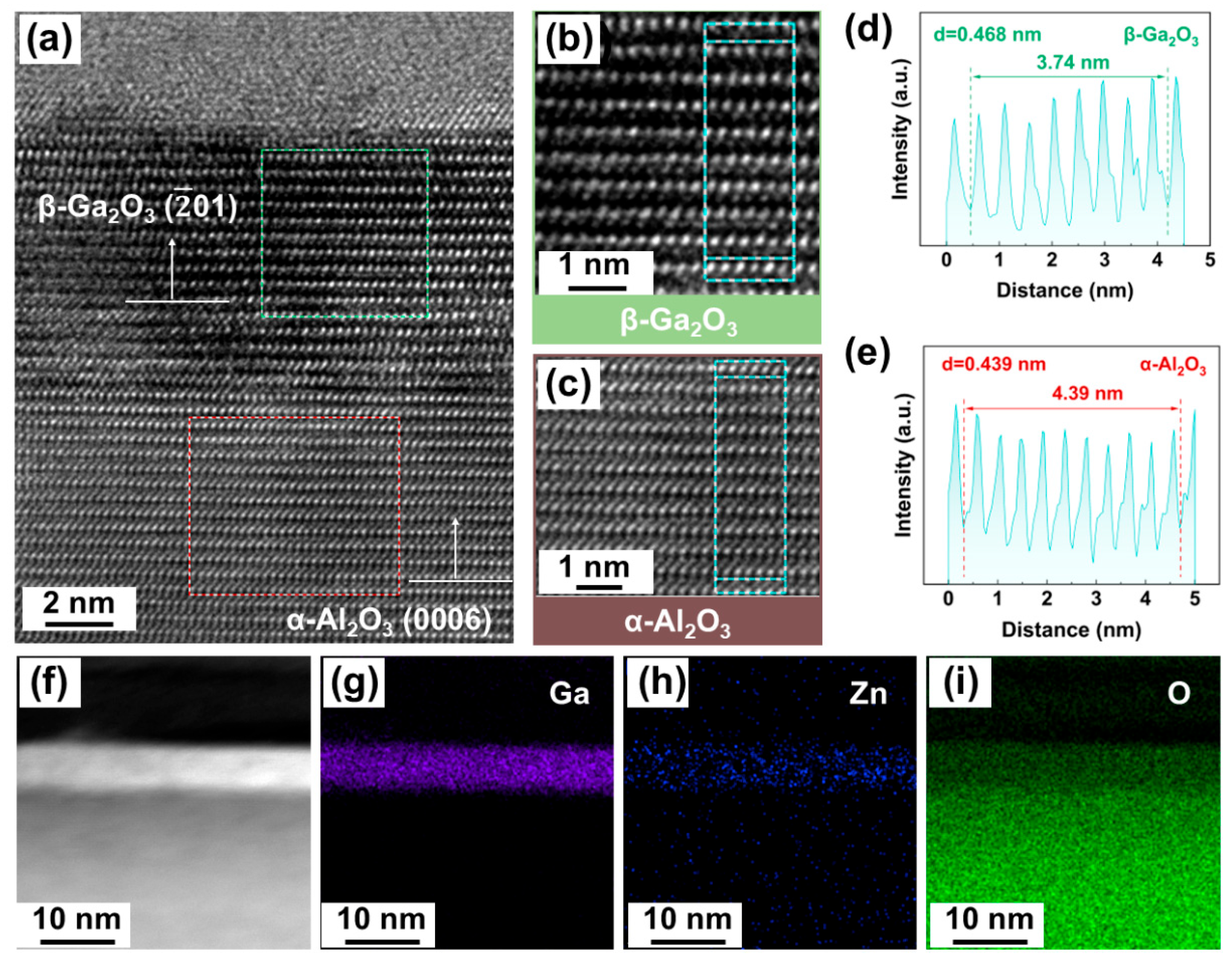 Nanomaterials 15 01020 g002