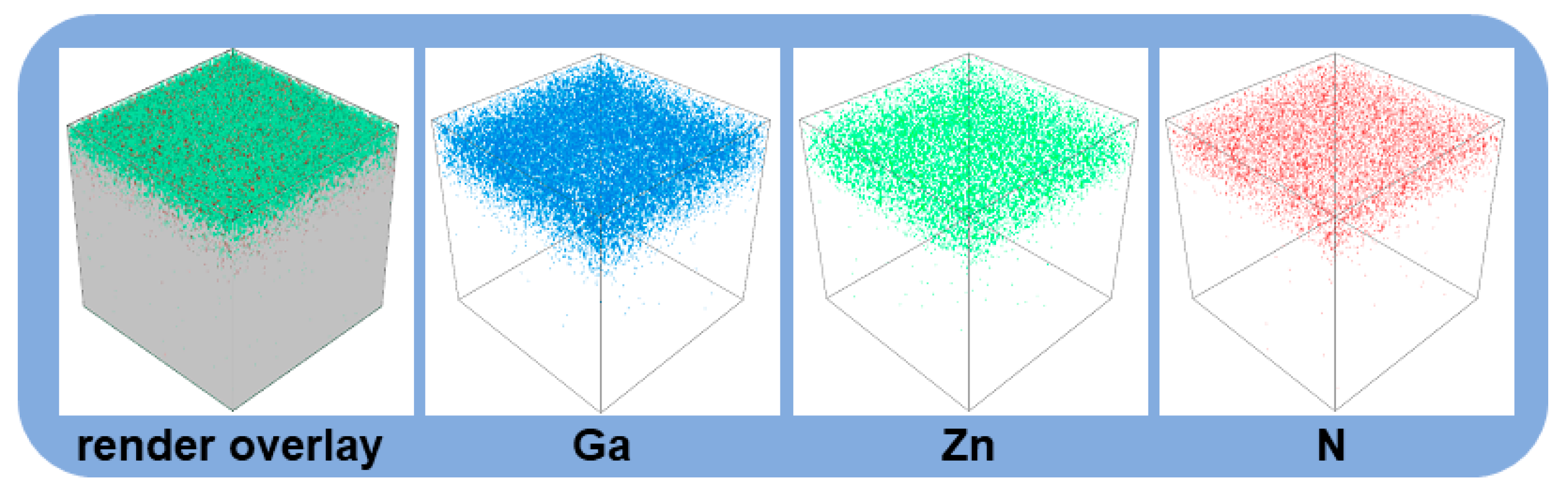 Nanomaterials 15 01020 g003