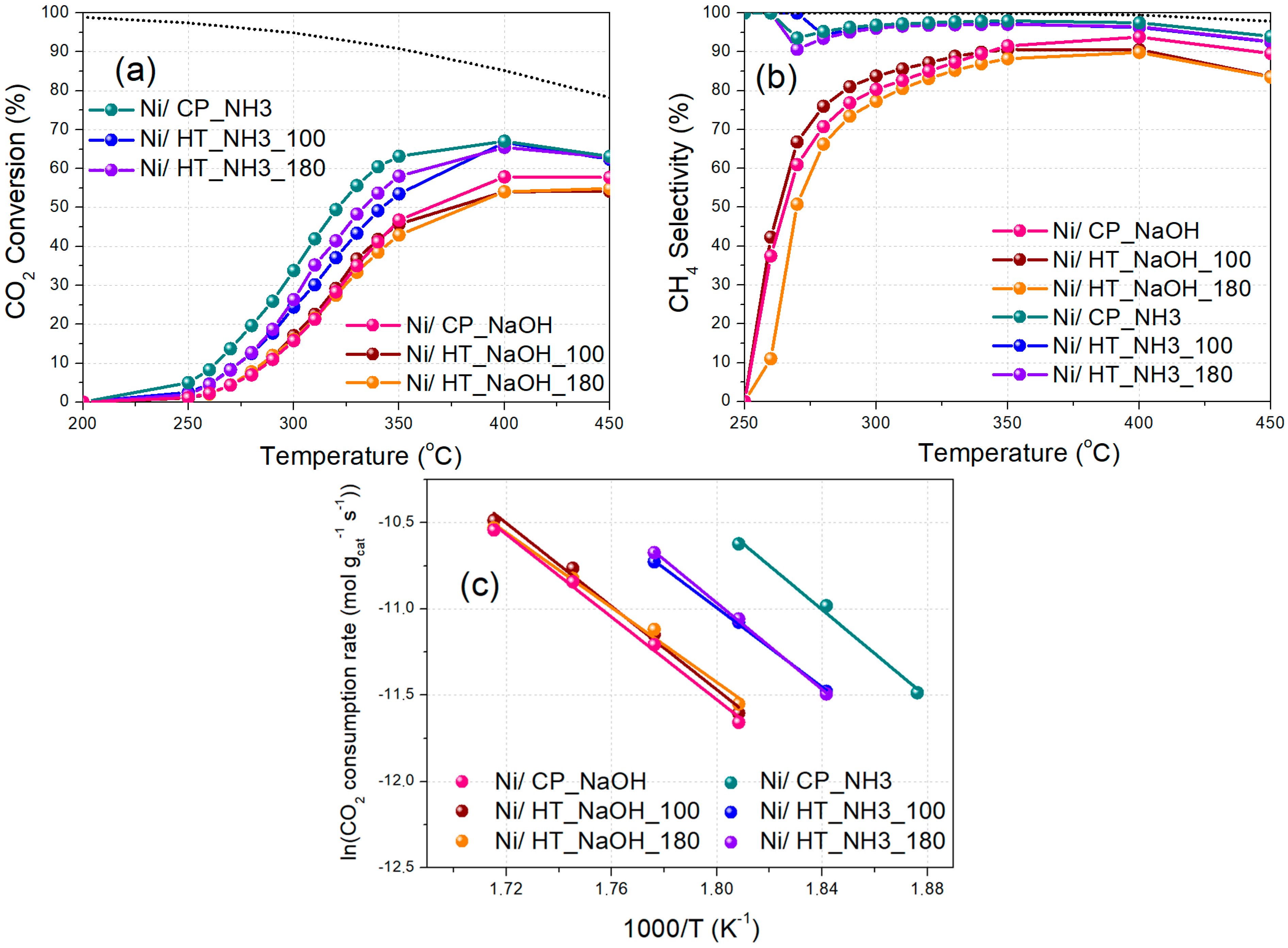 Nanomaterials 15 01022 g007