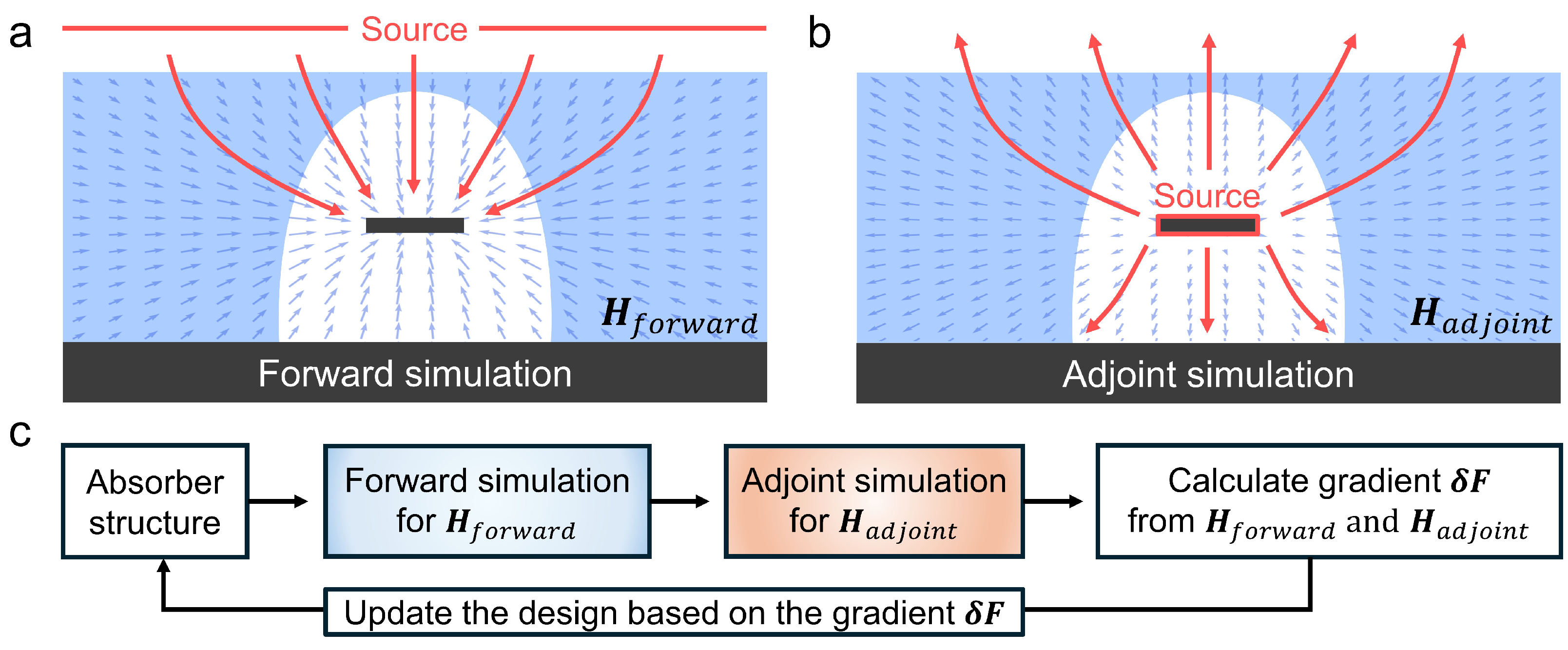 Nanomaterials 15 01024 g002