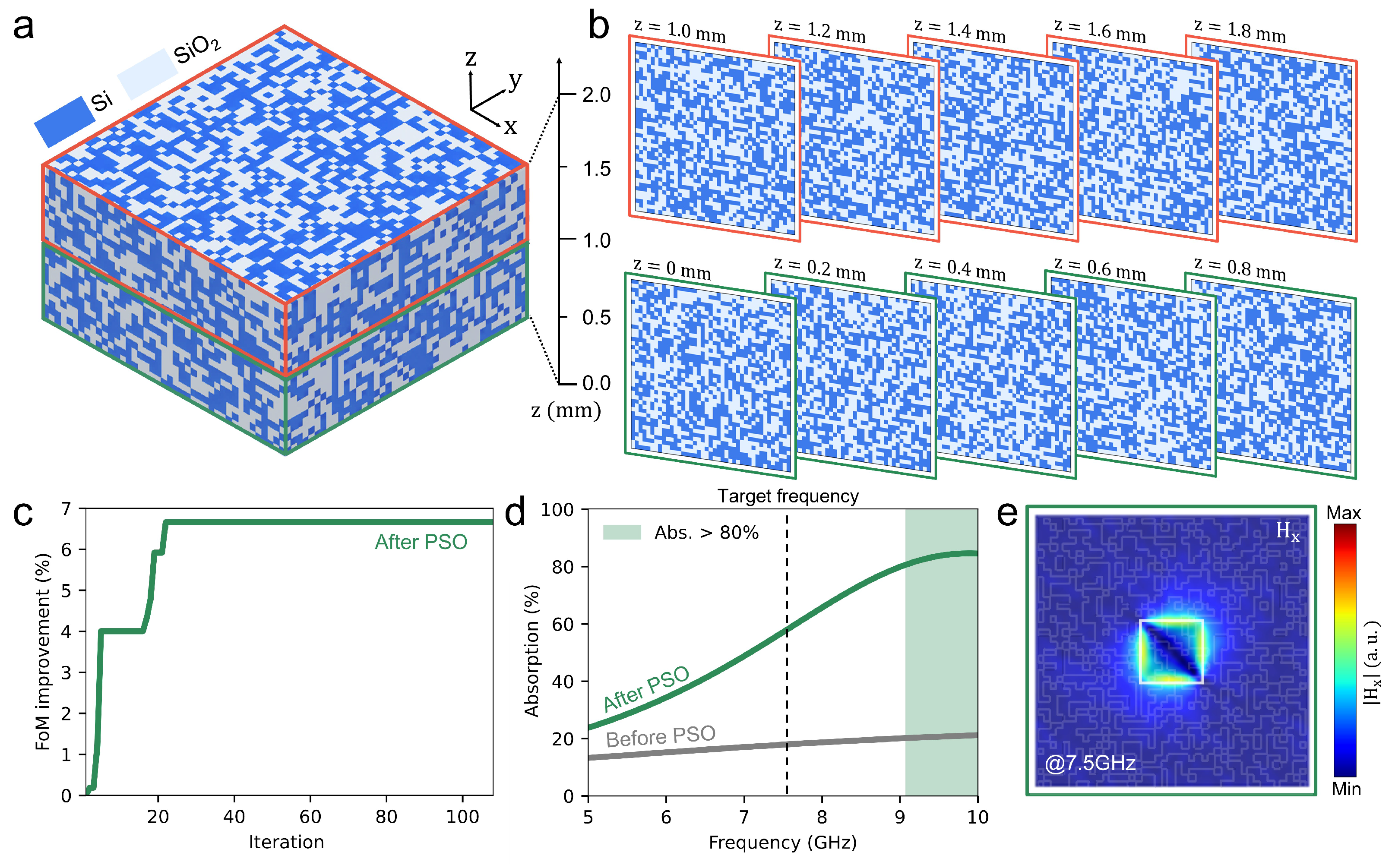 Nanomaterials 15 01024 g006