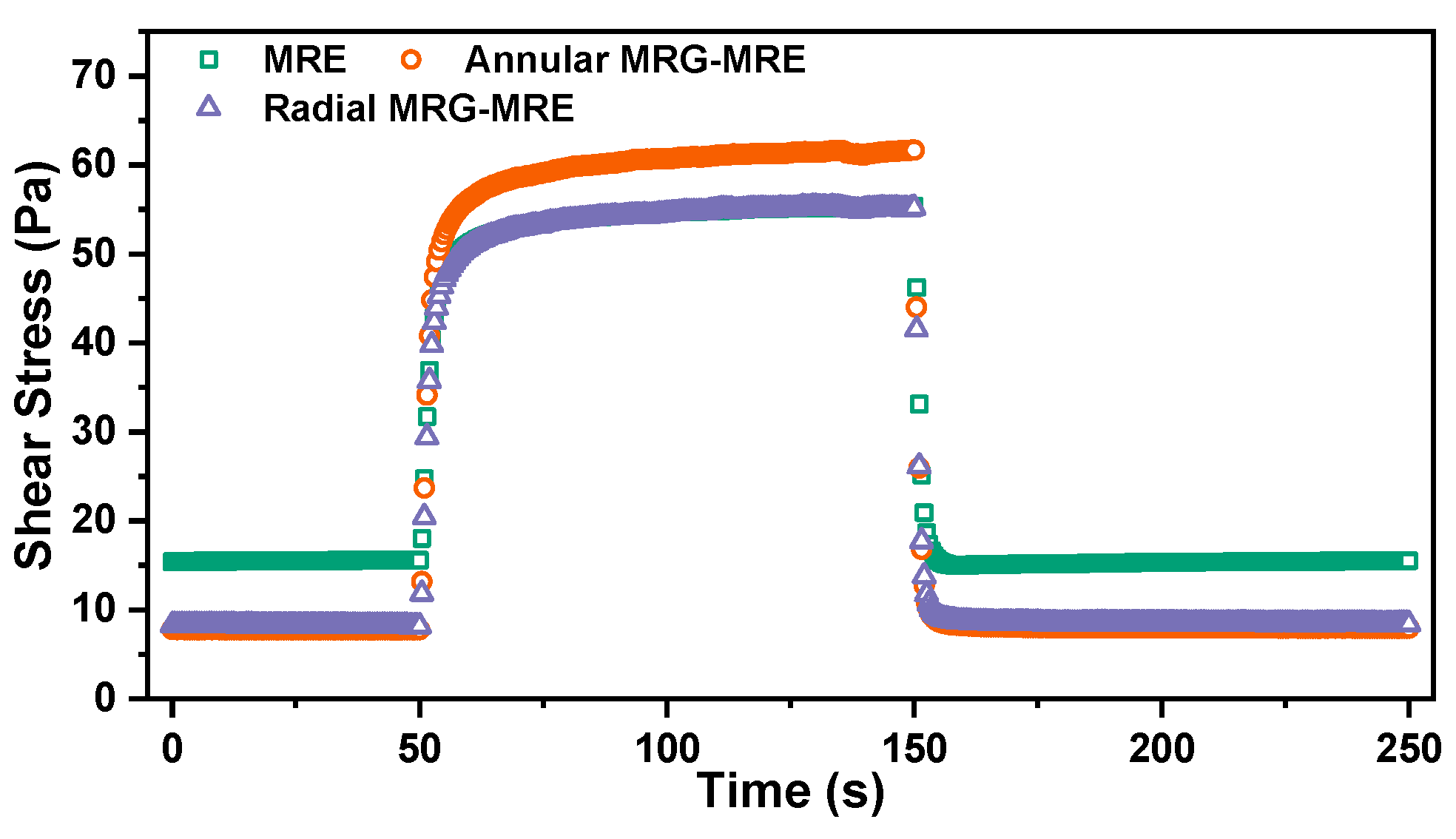 Nanomaterials 15 01031 g008