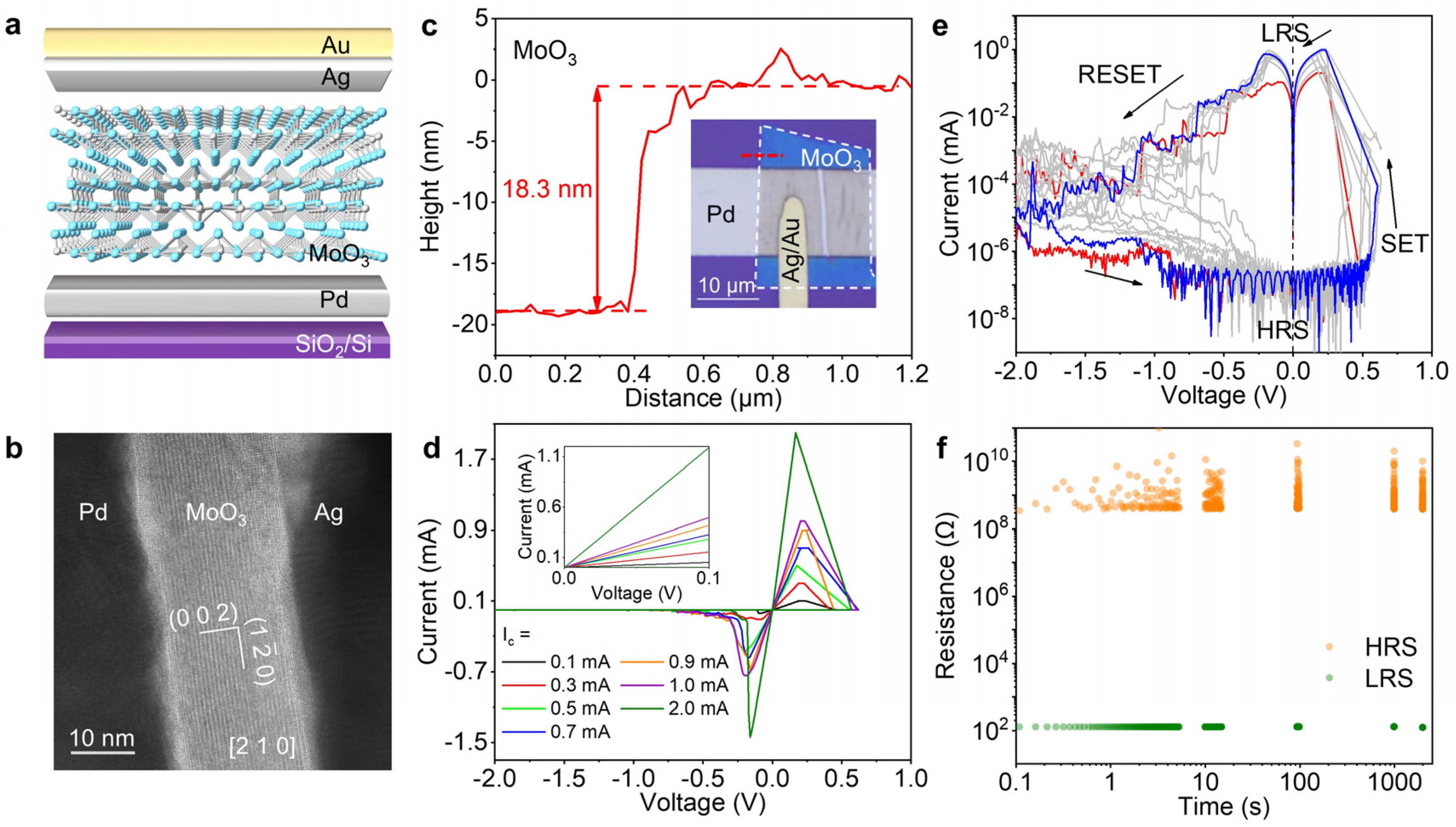 Nanomaterials 15 01033 g002