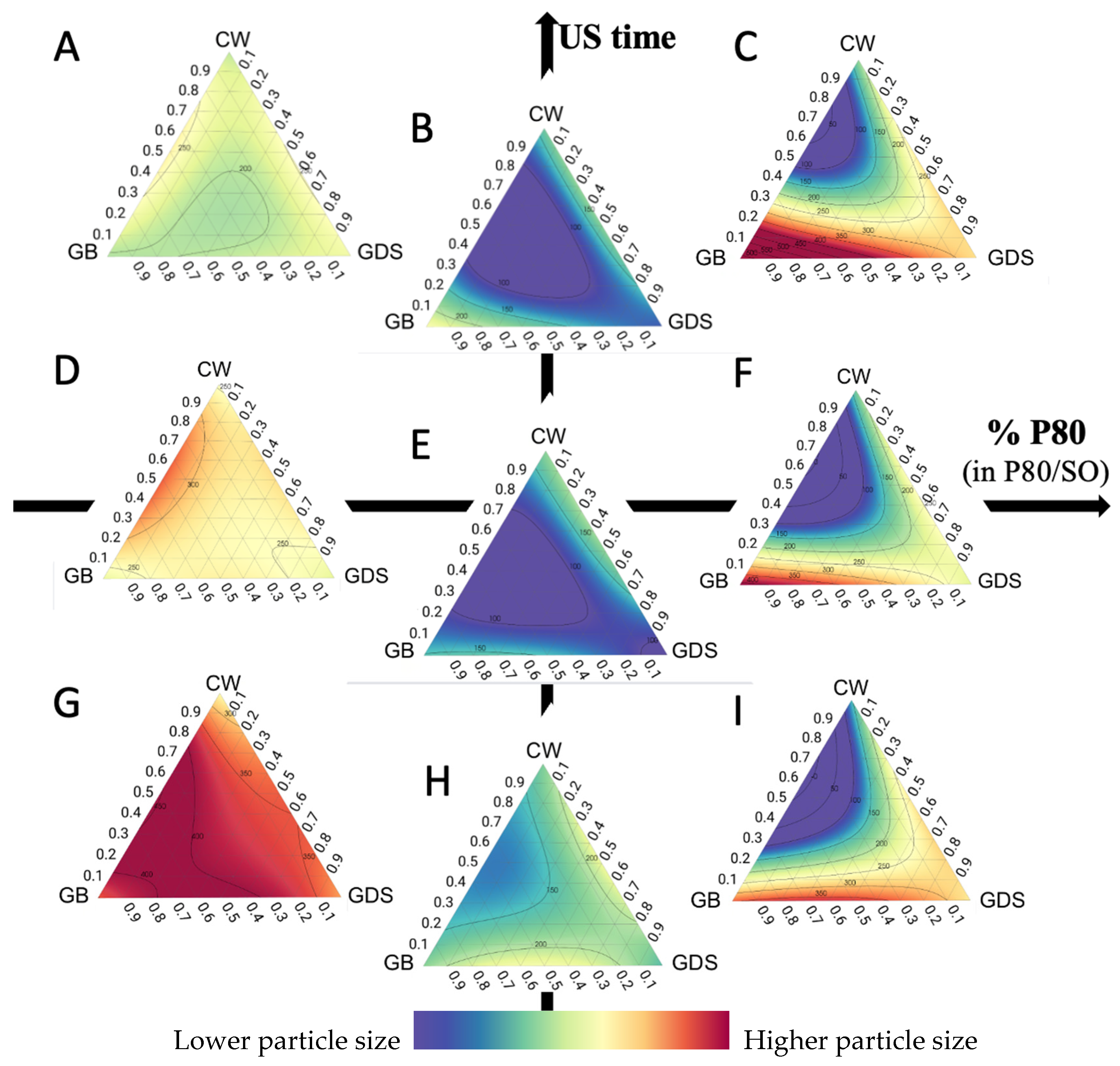 Nanomaterials 15 01034 g003