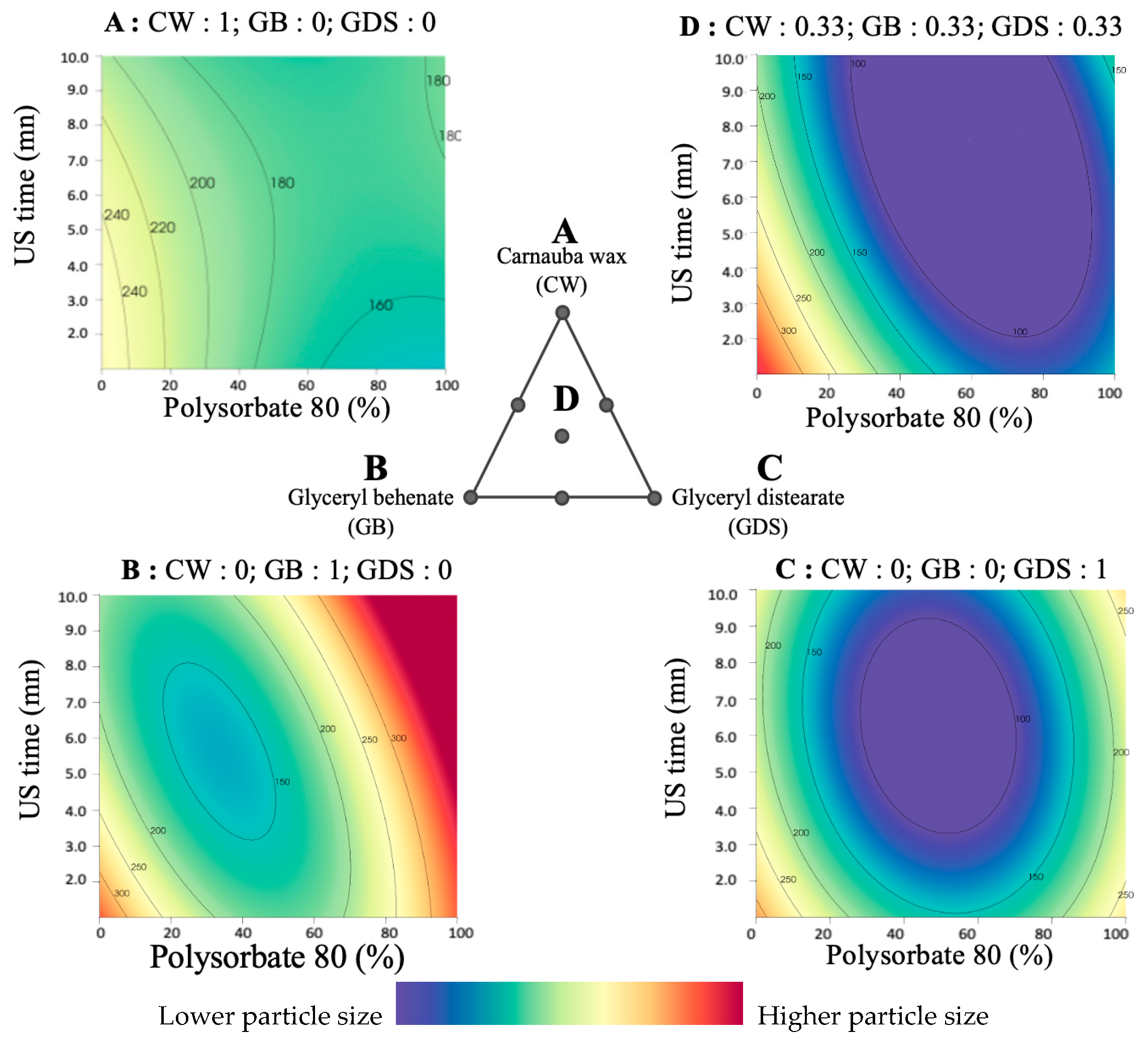 Nanomaterials 15 01034 g004