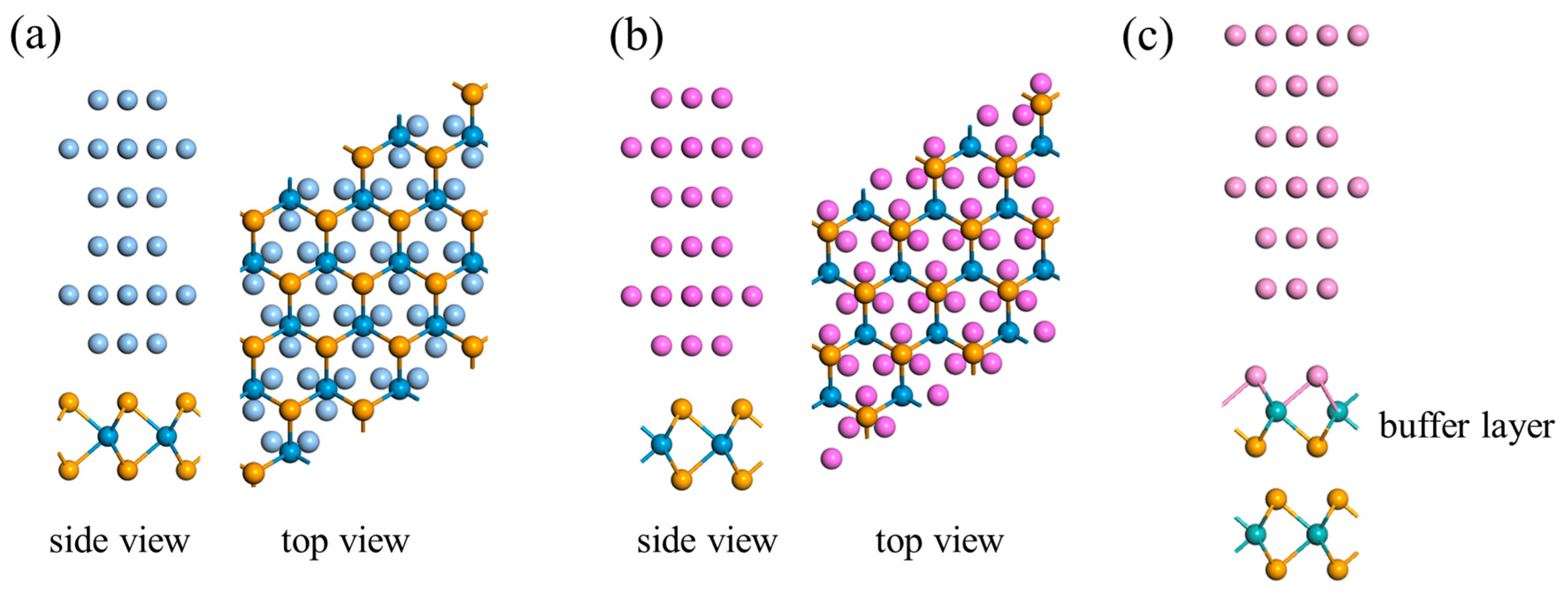 Nanomaterials 15 01035 g001