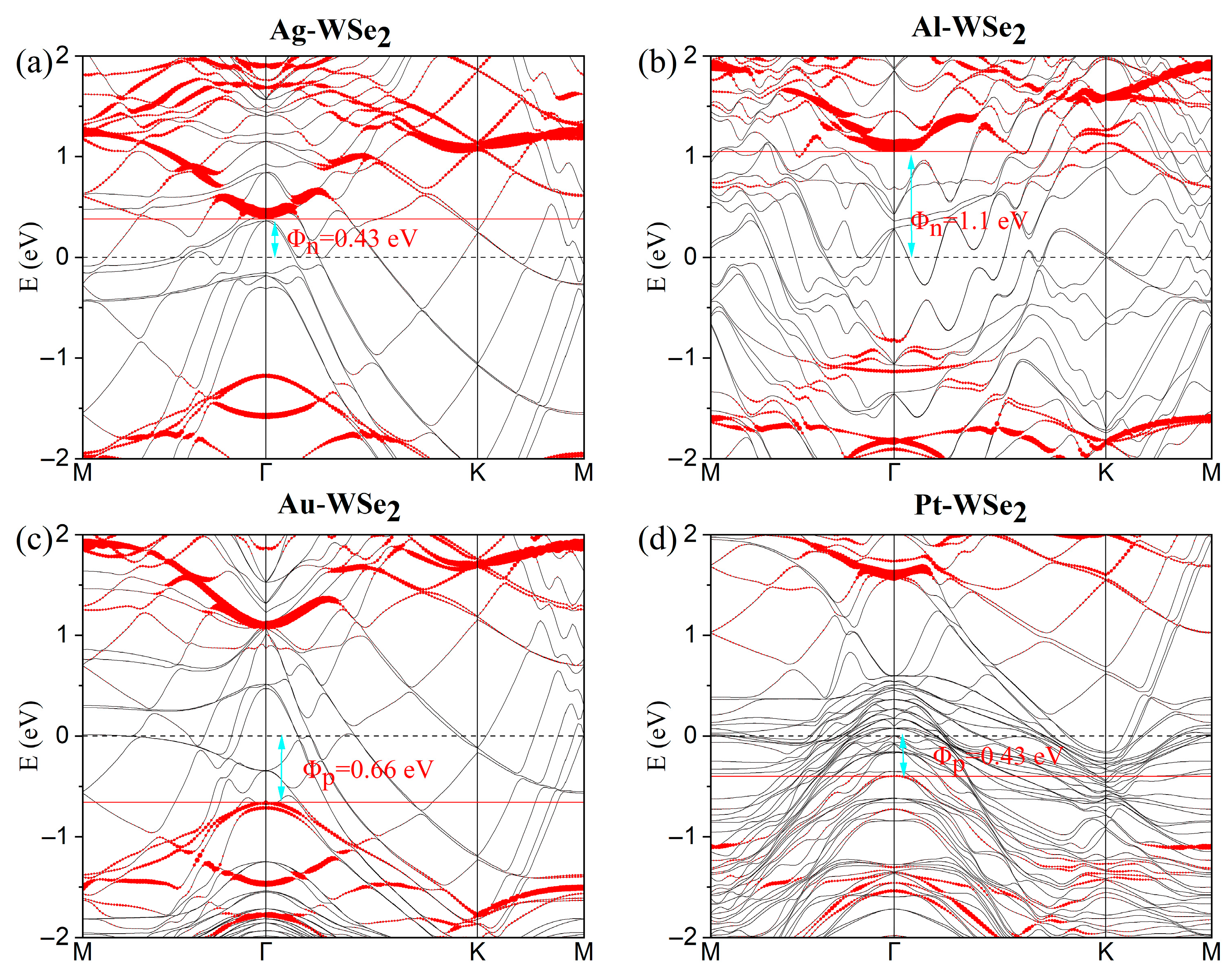 Nanomaterials 15 01035 g002