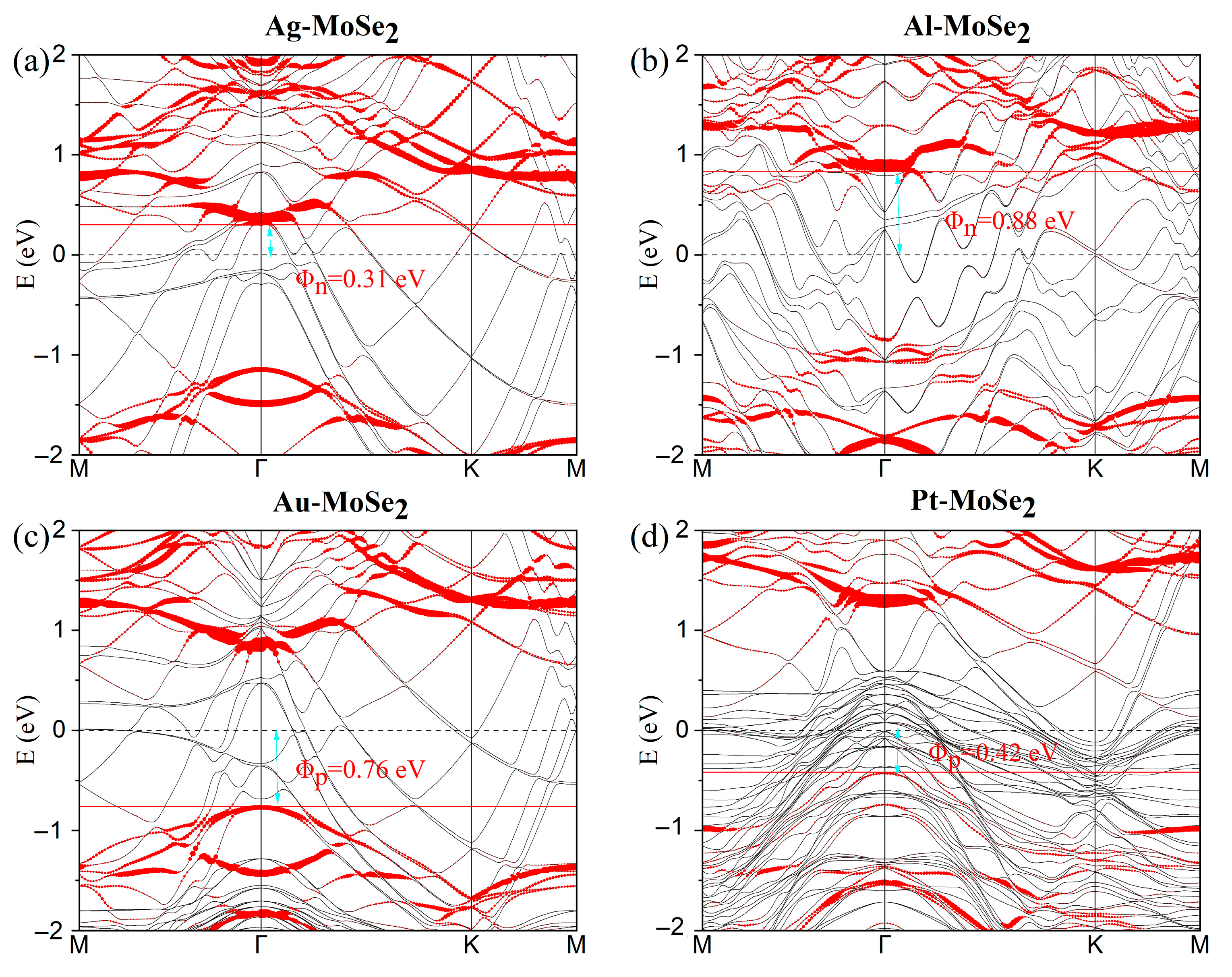 Nanomaterials 15 01035 g003