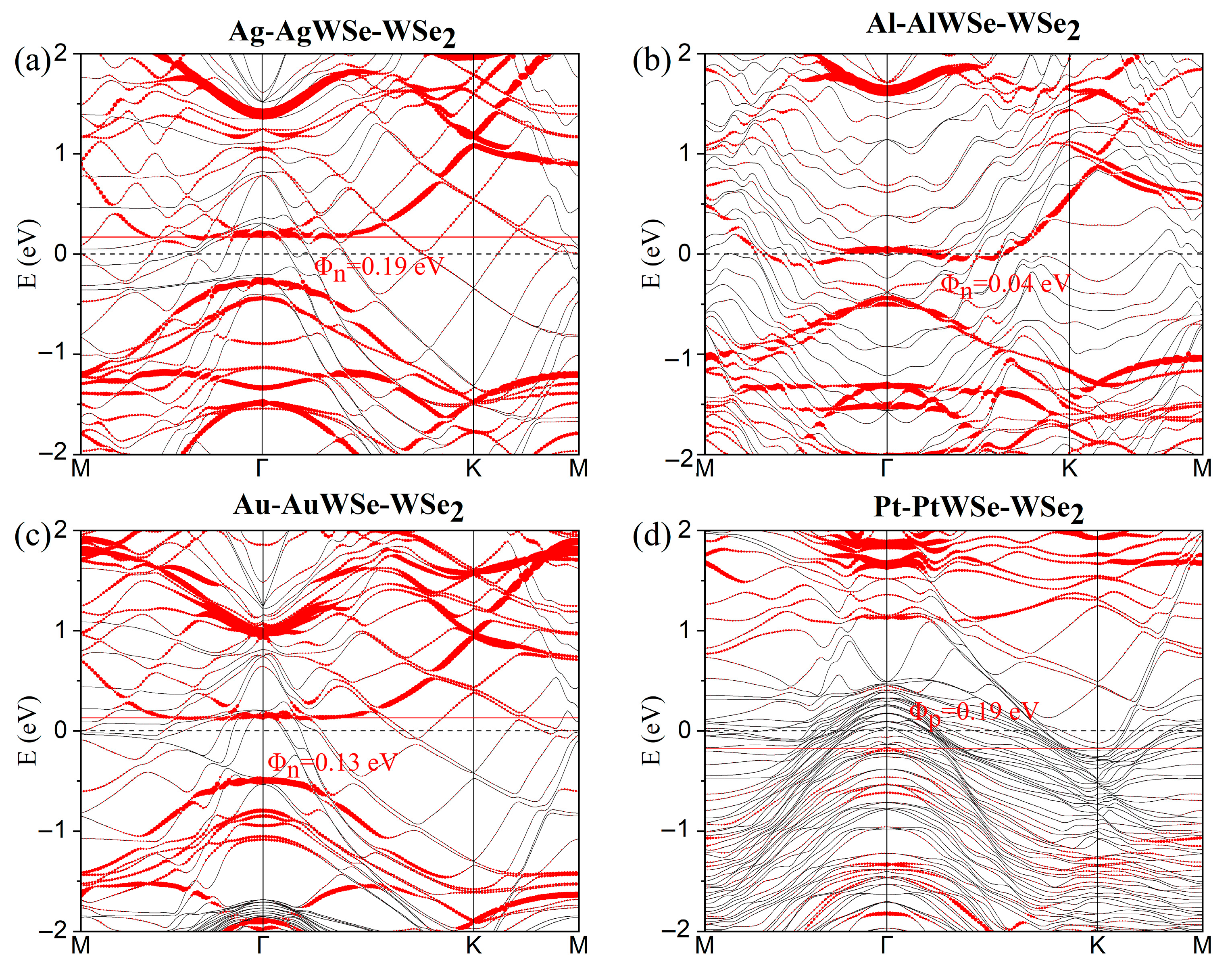 Nanomaterials 15 01035 g004