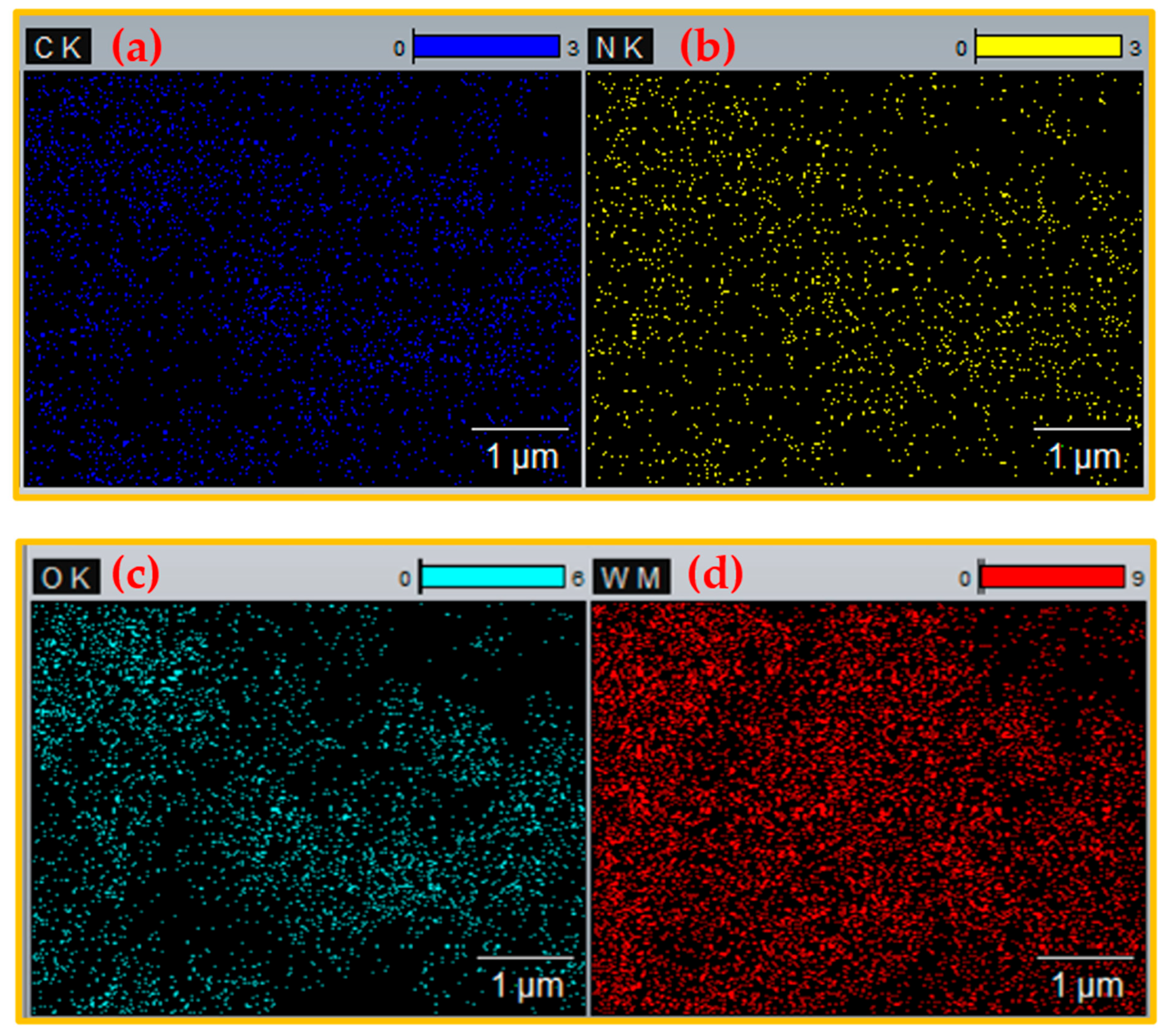 Nanomaterials 15 01036 g003 Nanomaterials 15 01036 g003