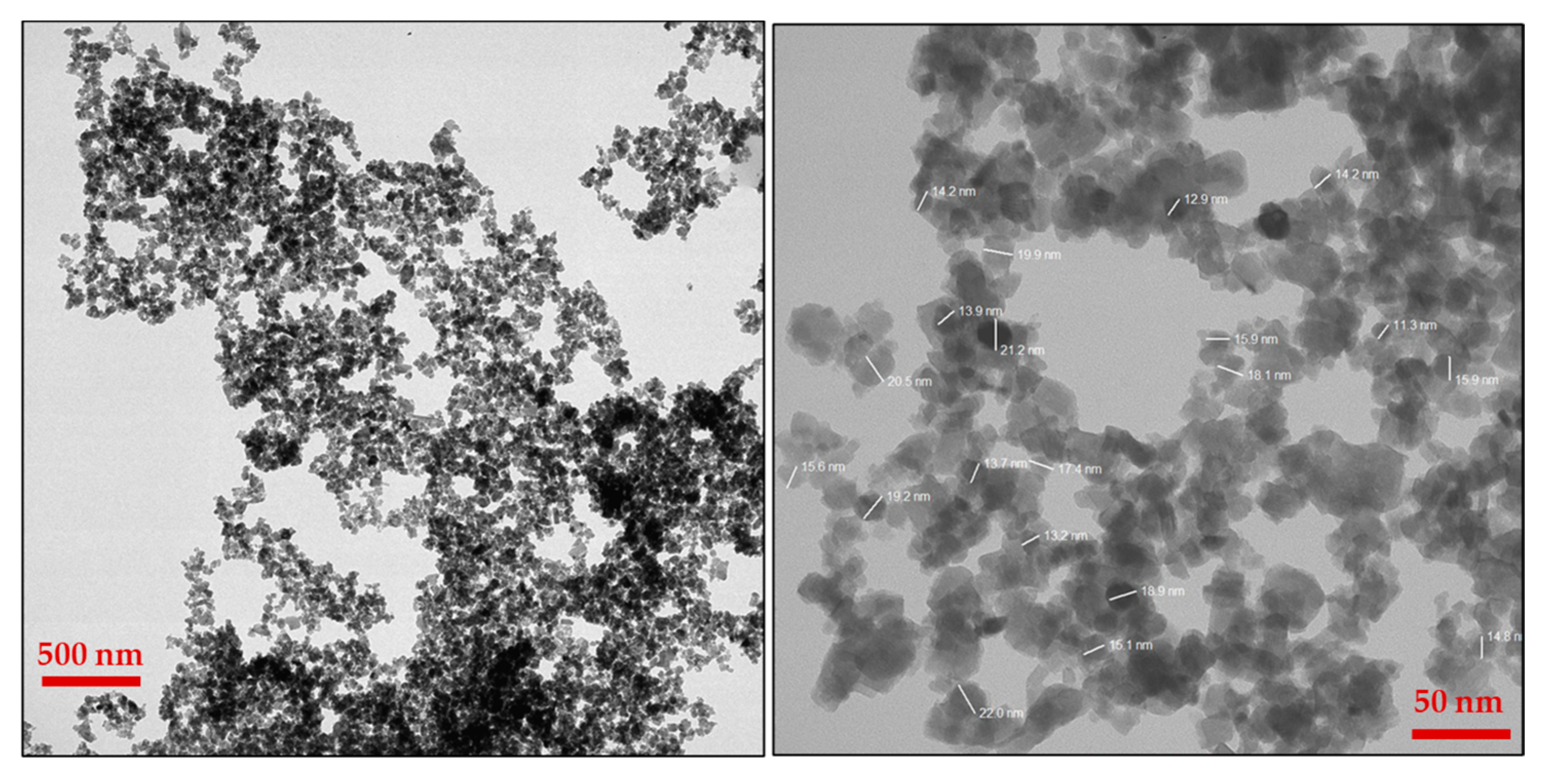 Nanomaterials 15 01036 g005 Nanomaterials 15 01036 g005