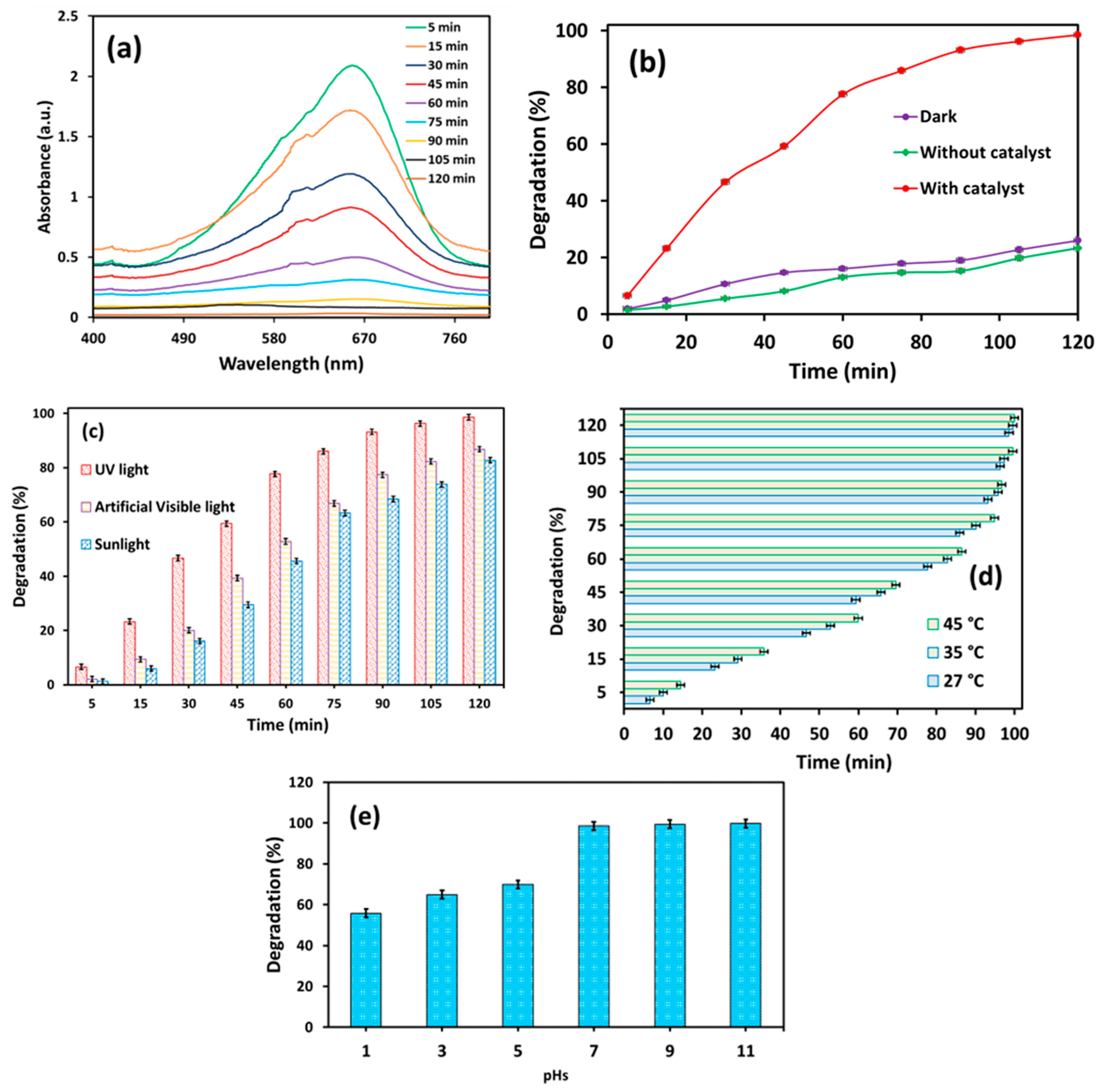 Nanomaterials 15 01036 g008 Nanomaterials 15 01036 g008