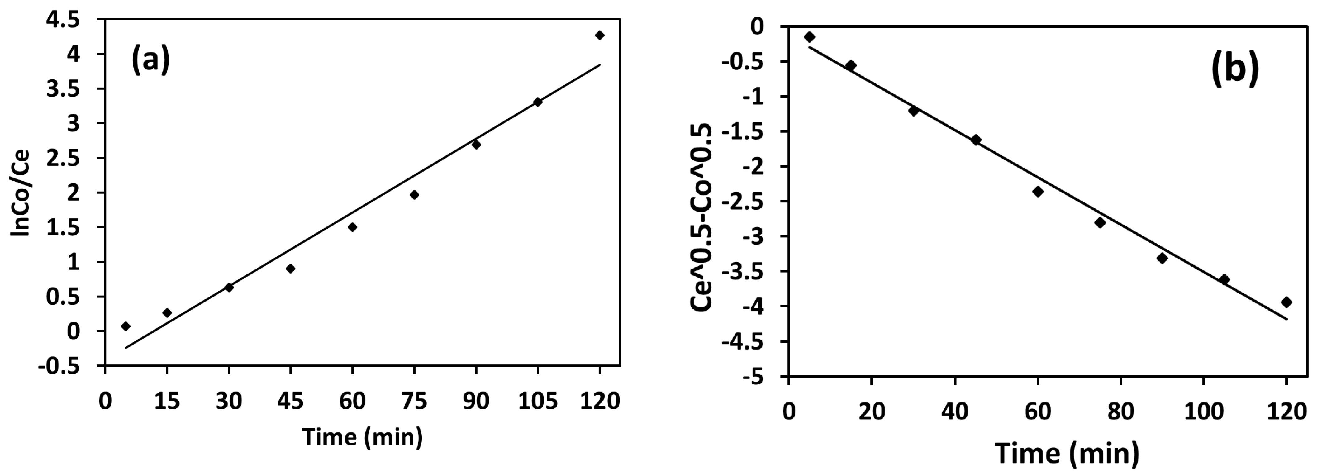 Nanomaterials 15 01036 g009 Nanomaterials 15 01036 g009
