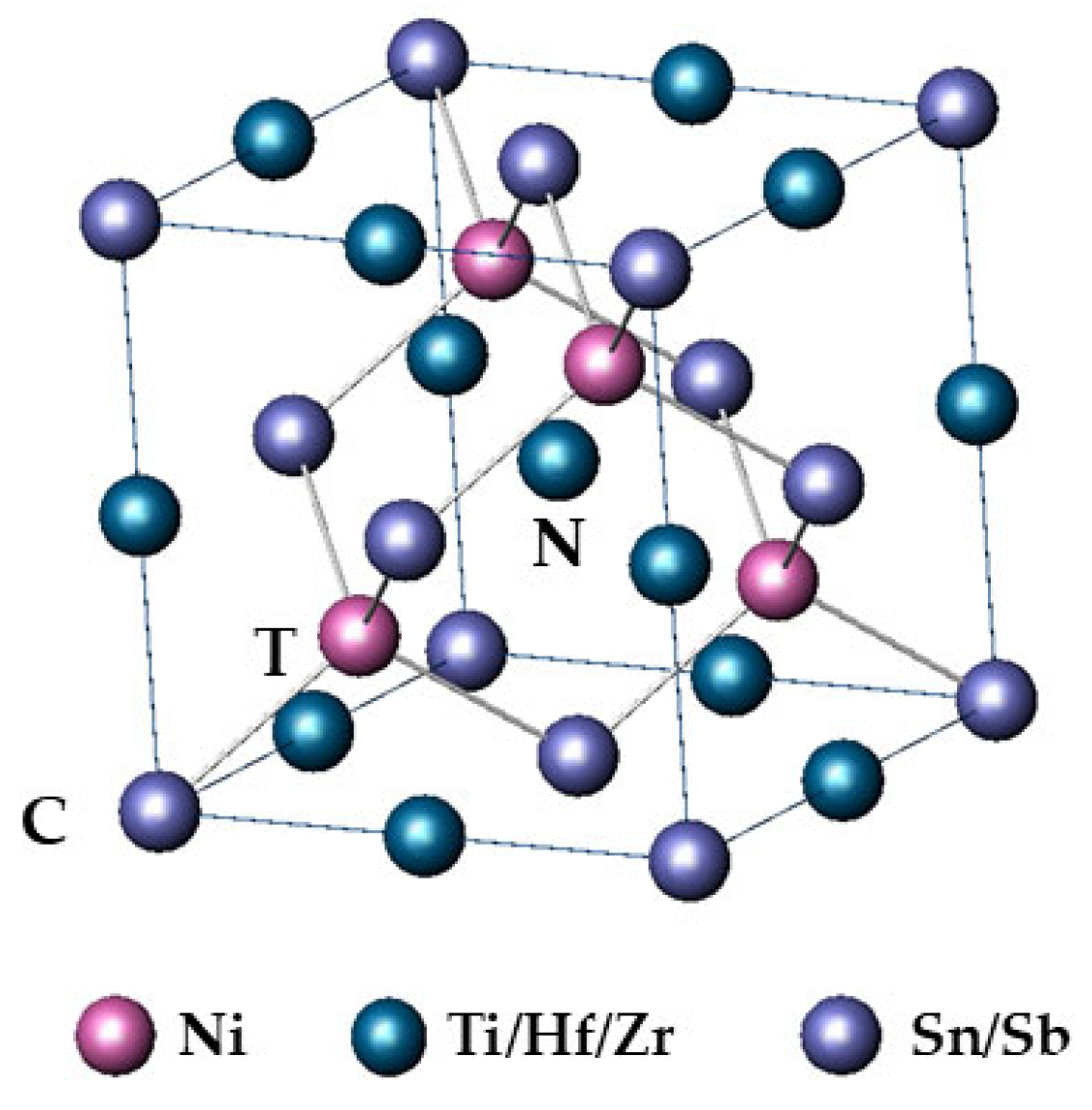 Nanomaterials 15 01037 g001