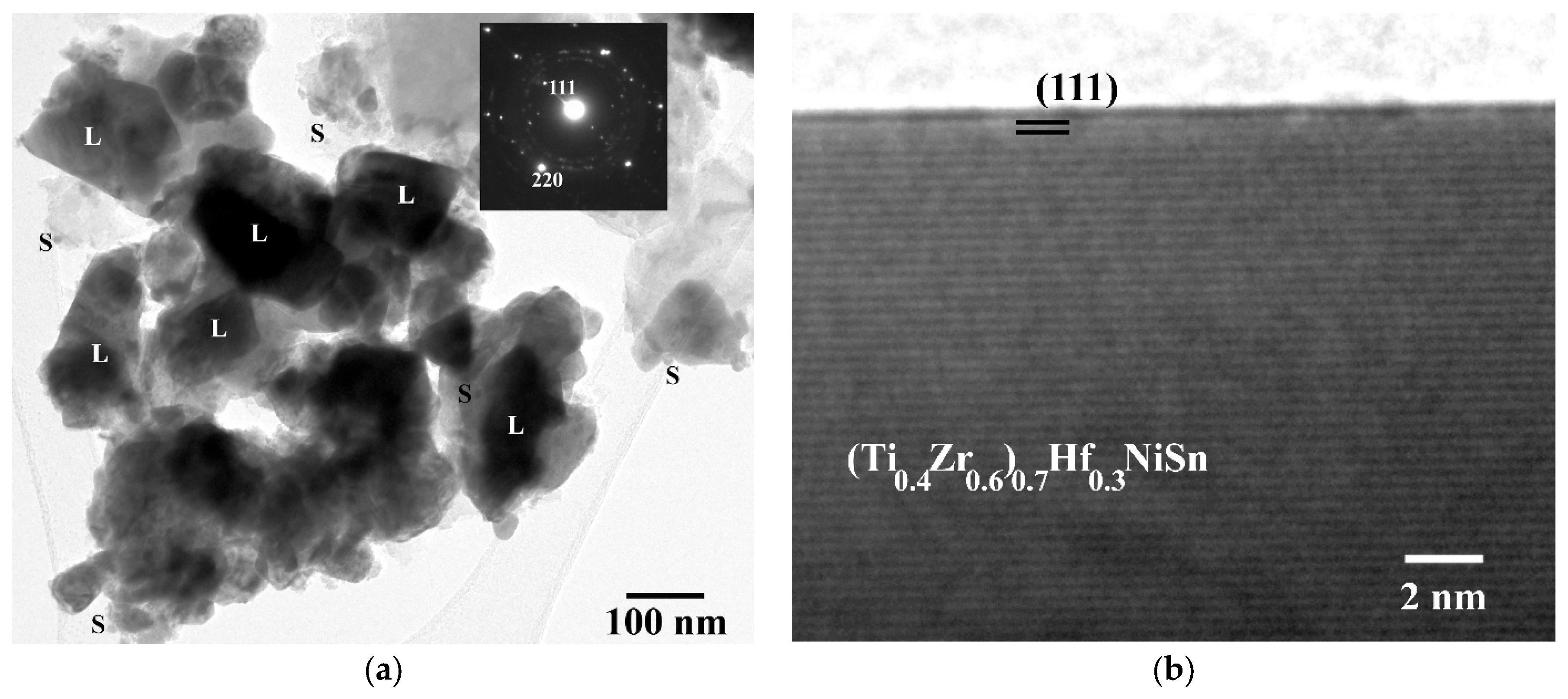 Nanomaterials 15 01037 g002