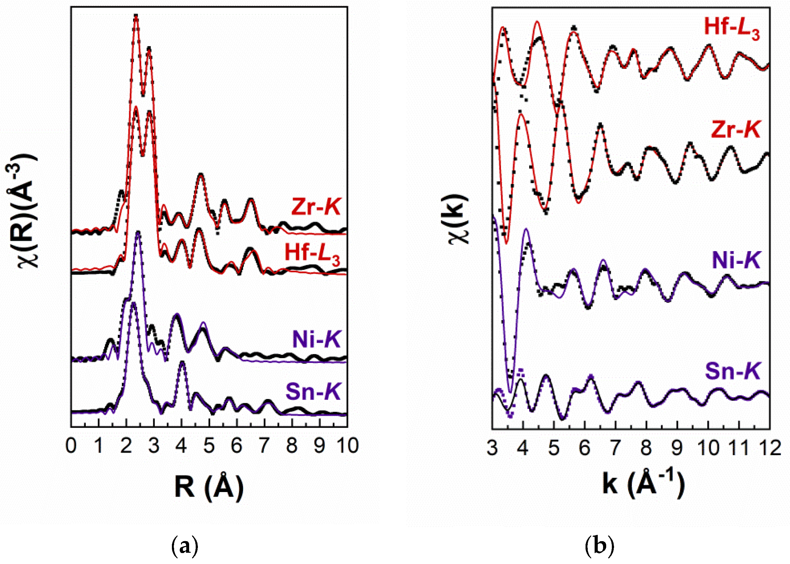 Nanomaterials 15 01037 g004
