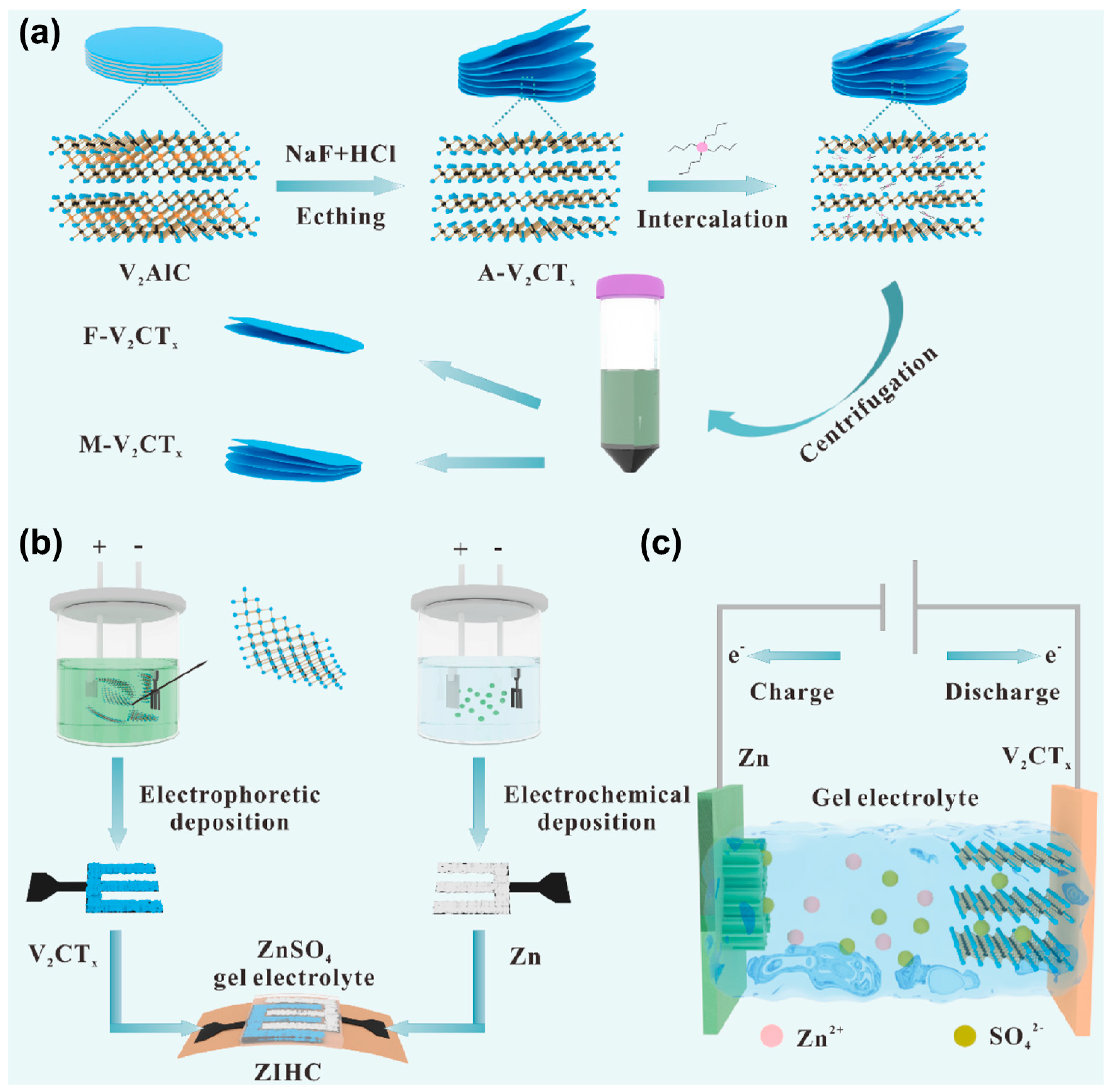 Nanomaterials 15 01038 g003