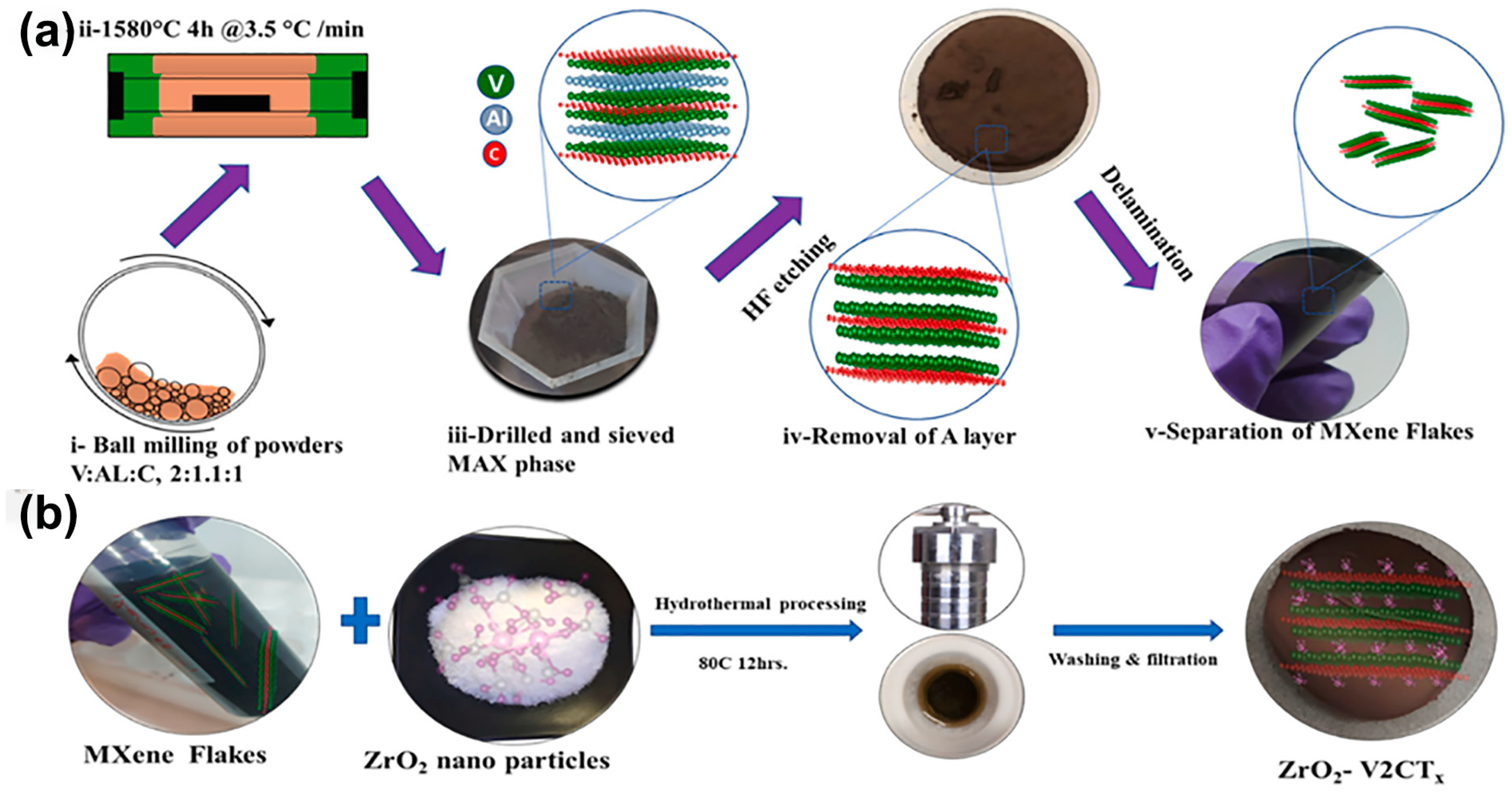Nanomaterials 15 01038 g006