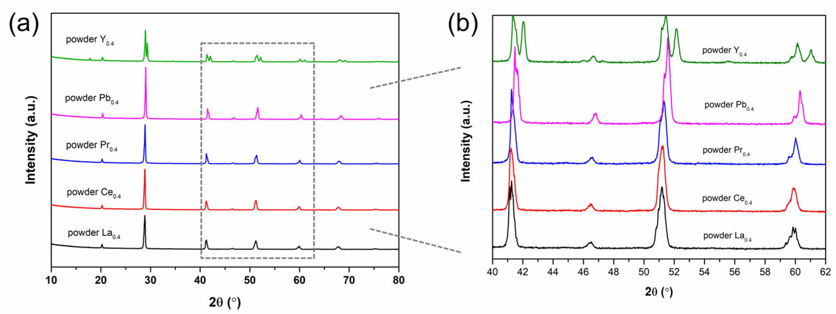 Nanomaterials 15 01039 g001