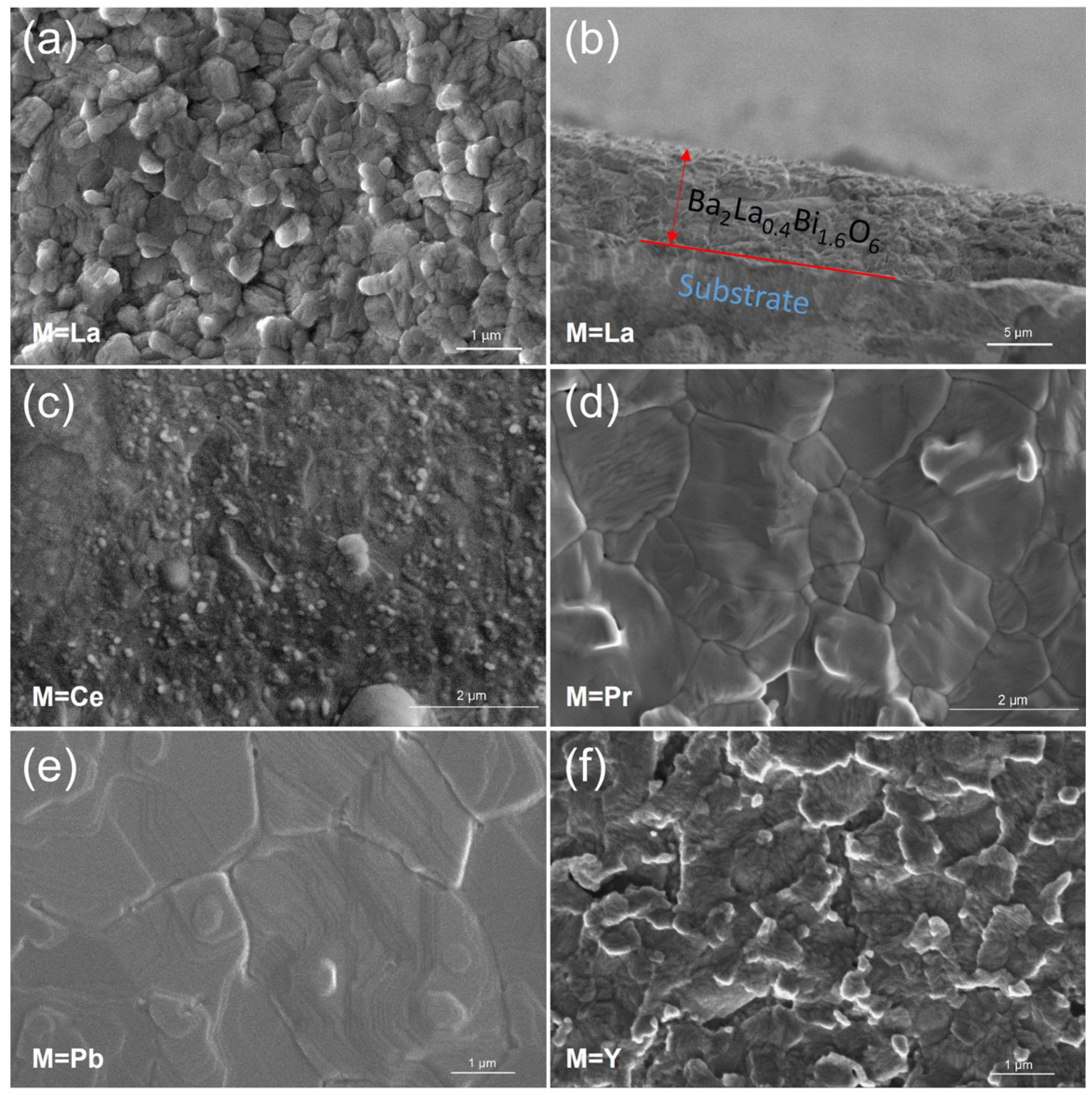 Nanomaterials 15 01039 g006