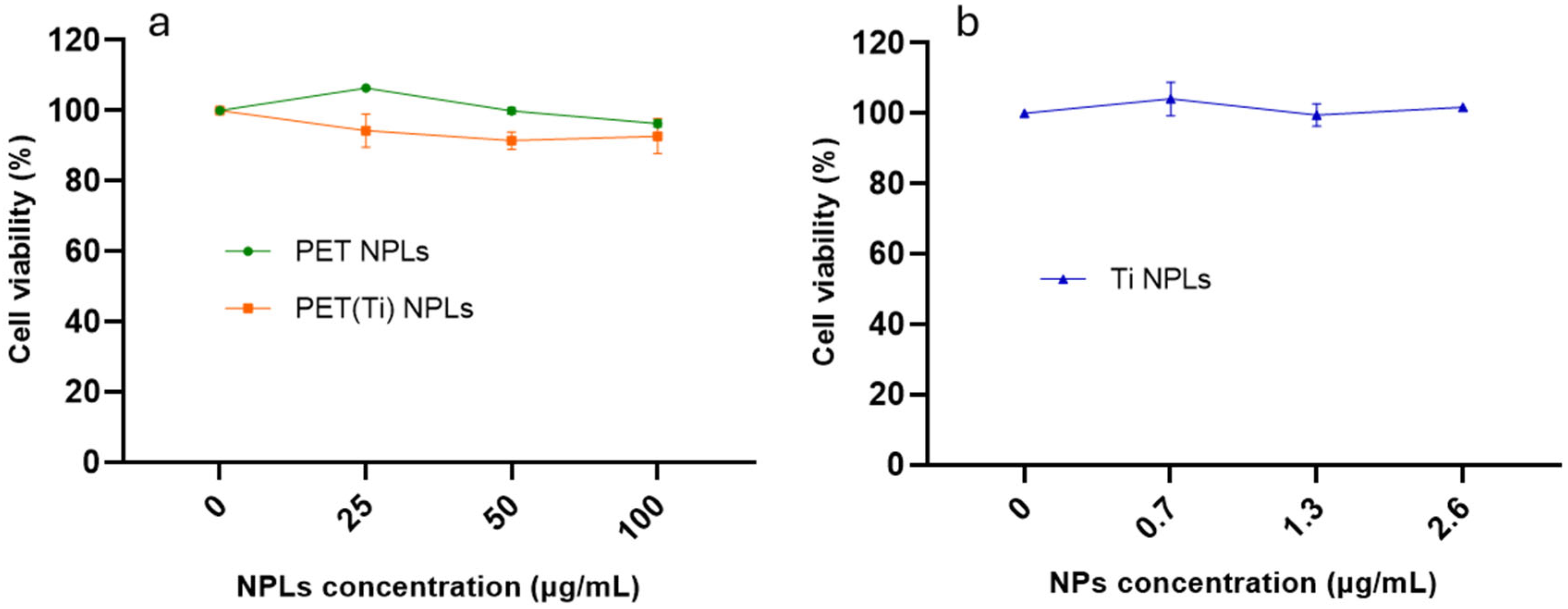 Nanomaterials 15 01040 g002
