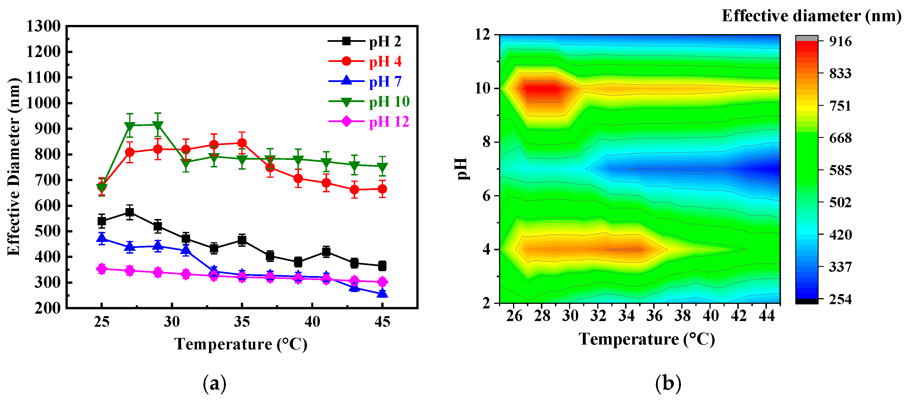 Nanomaterials 15 01041 g004