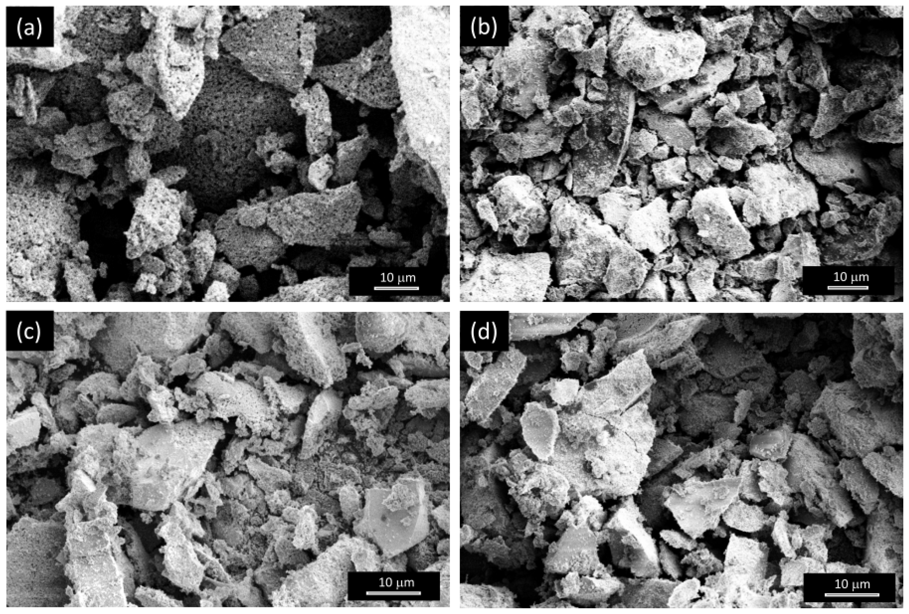 Nanomaterials 15 01042 g003a