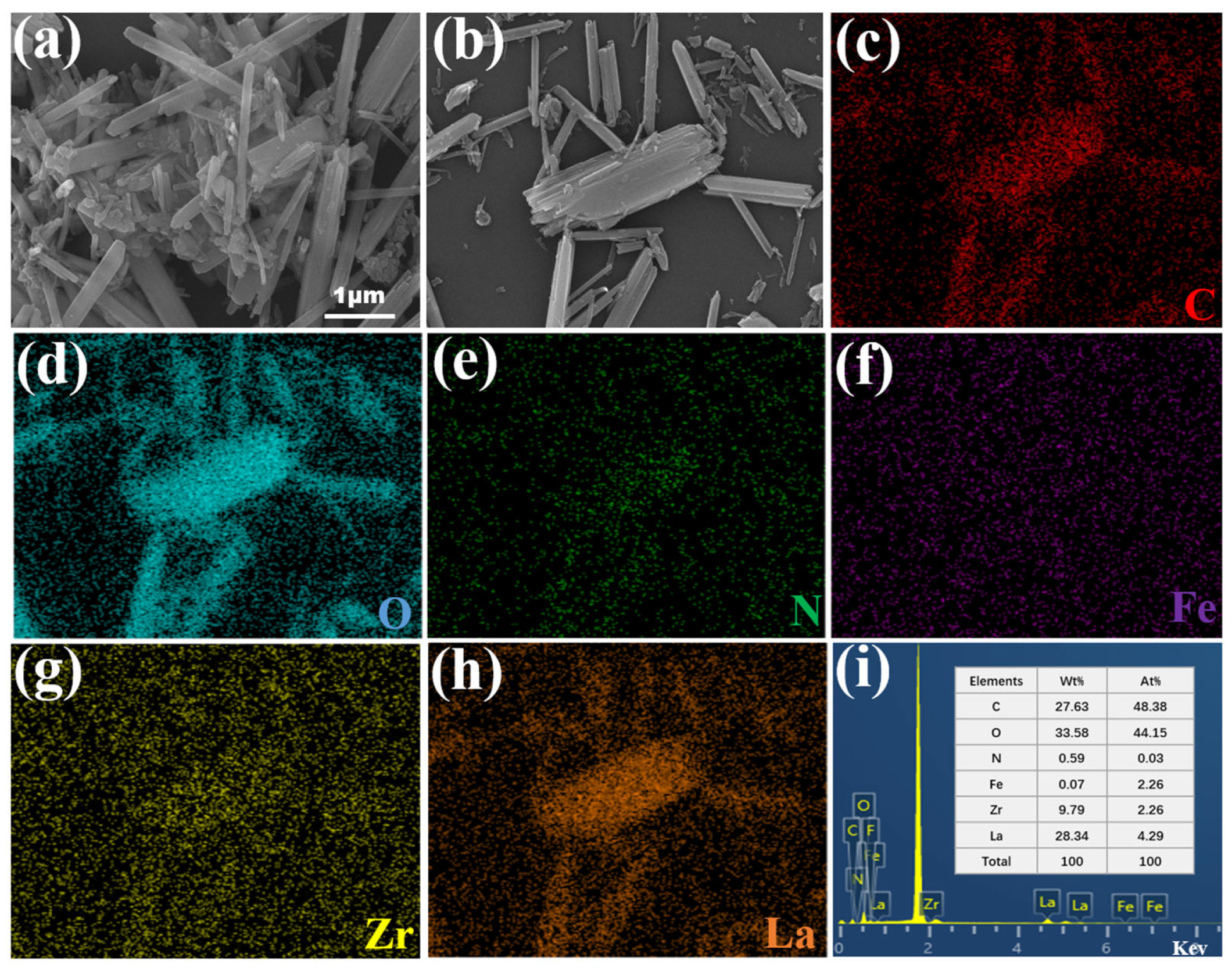 Nanomaterials 15 01043 g002