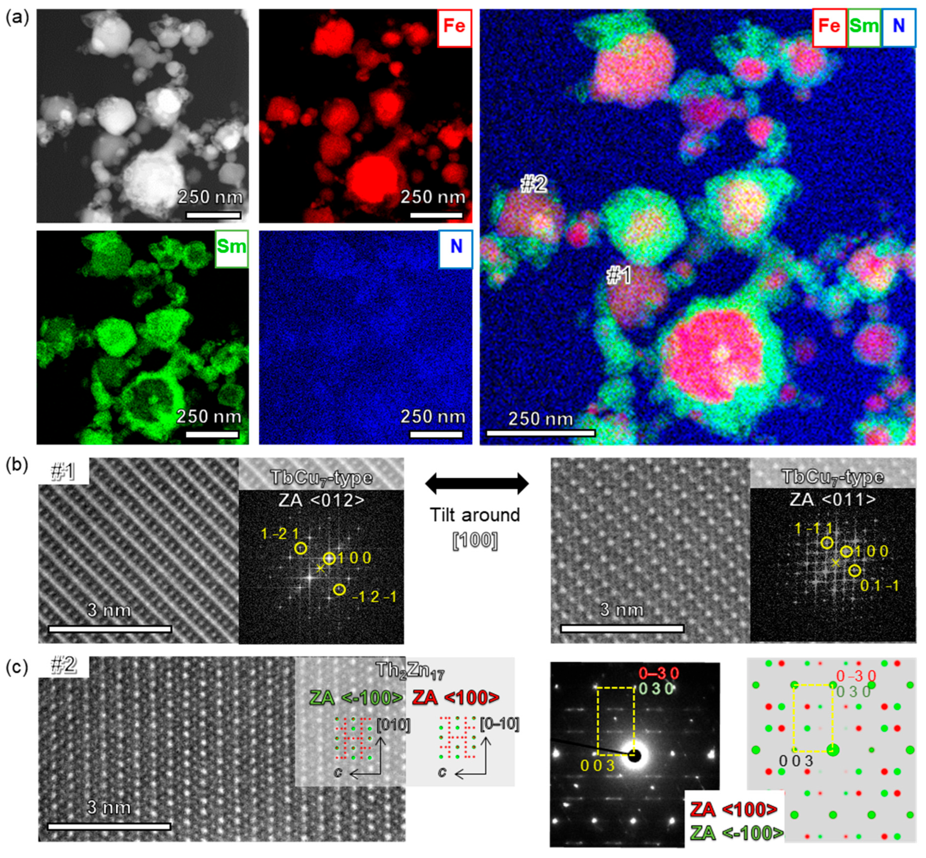 Nanomaterials 15 01045 g003 Nanomaterials 15 01045 g003