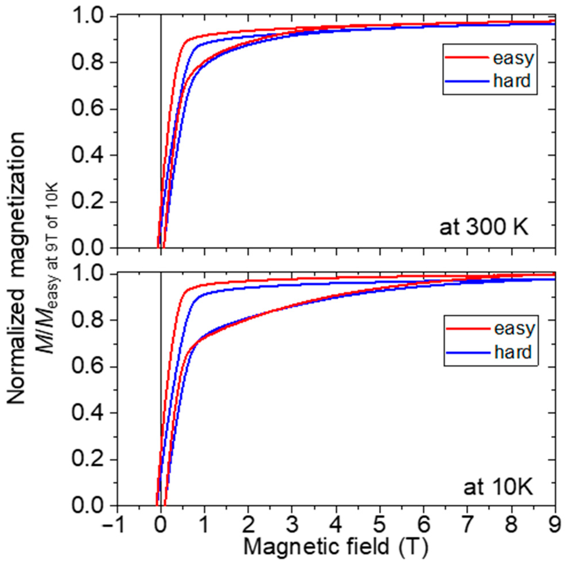 Nanomaterials 15 01045 g005 Nanomaterials 15 01045 g005