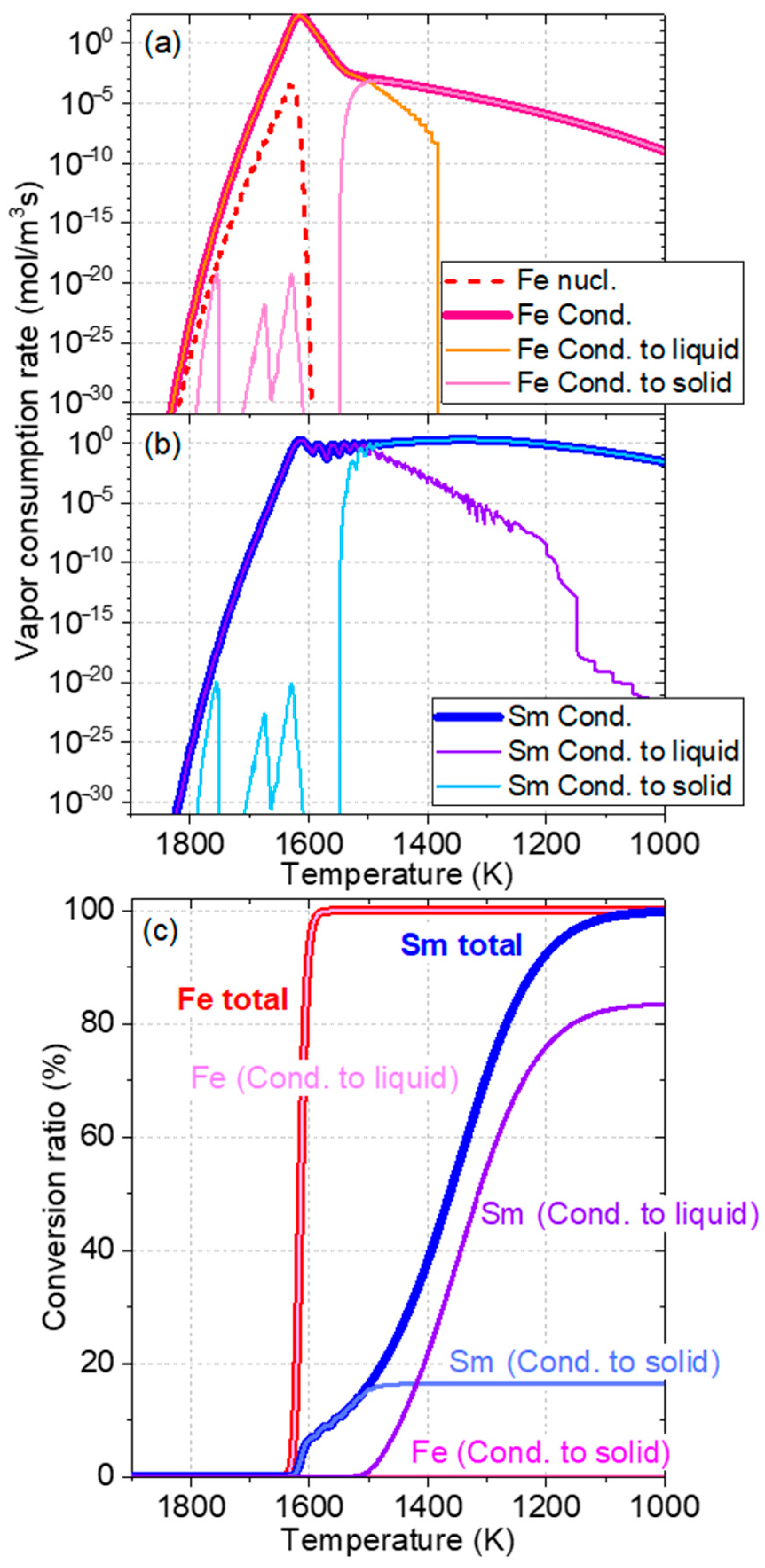 Nanomaterials 15 01045 g006 Nanomaterials 15 01045 g006