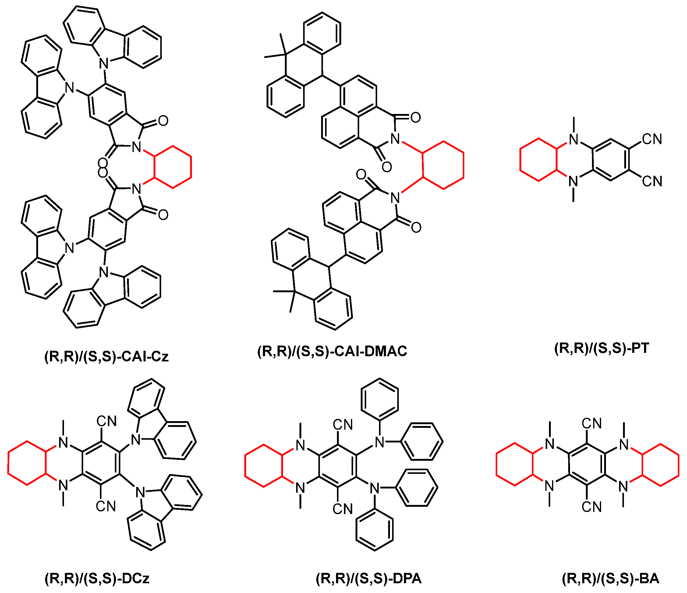 Nanomaterials 15 01053 g008