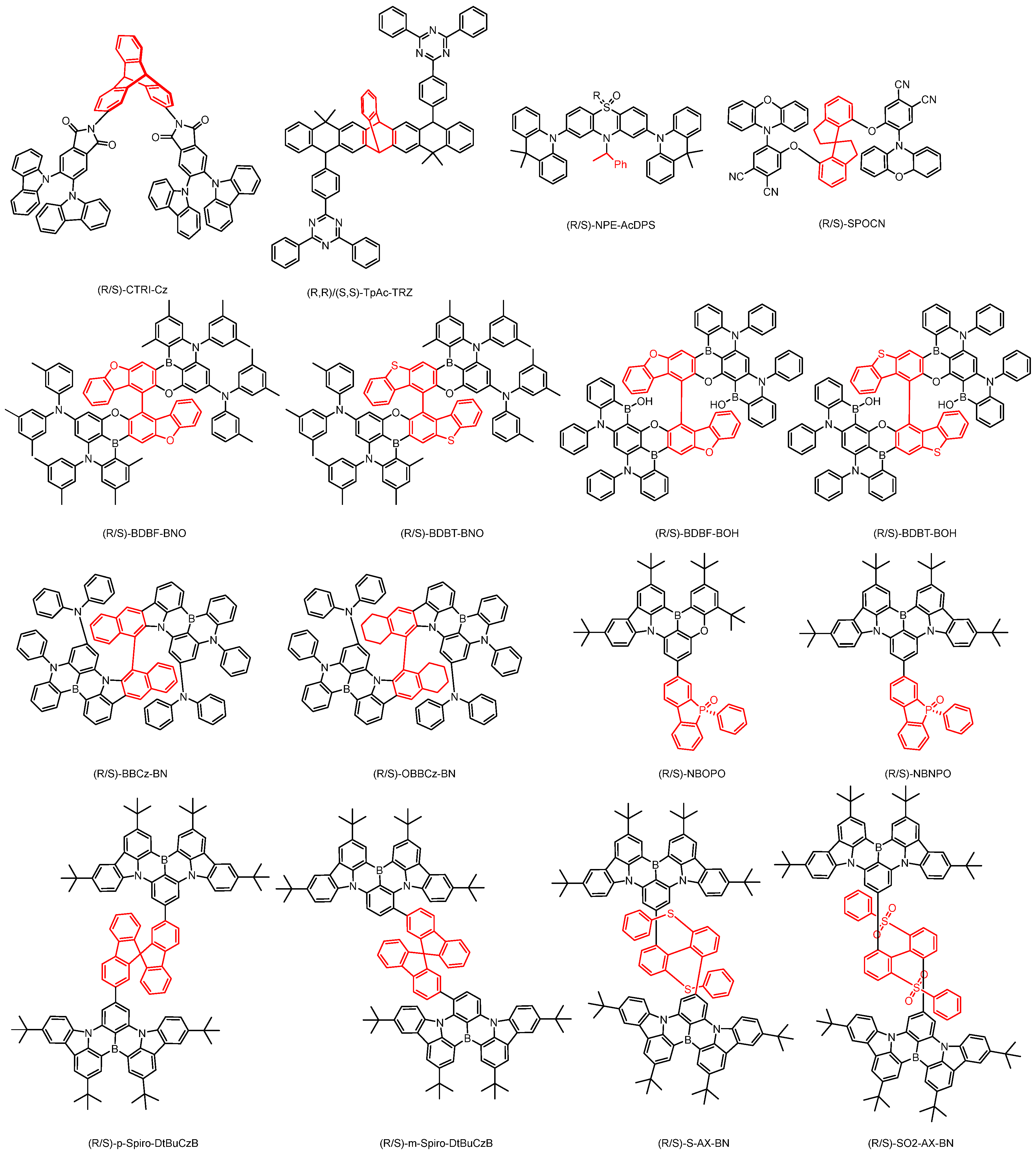 Nanomaterials 15 01053 g010