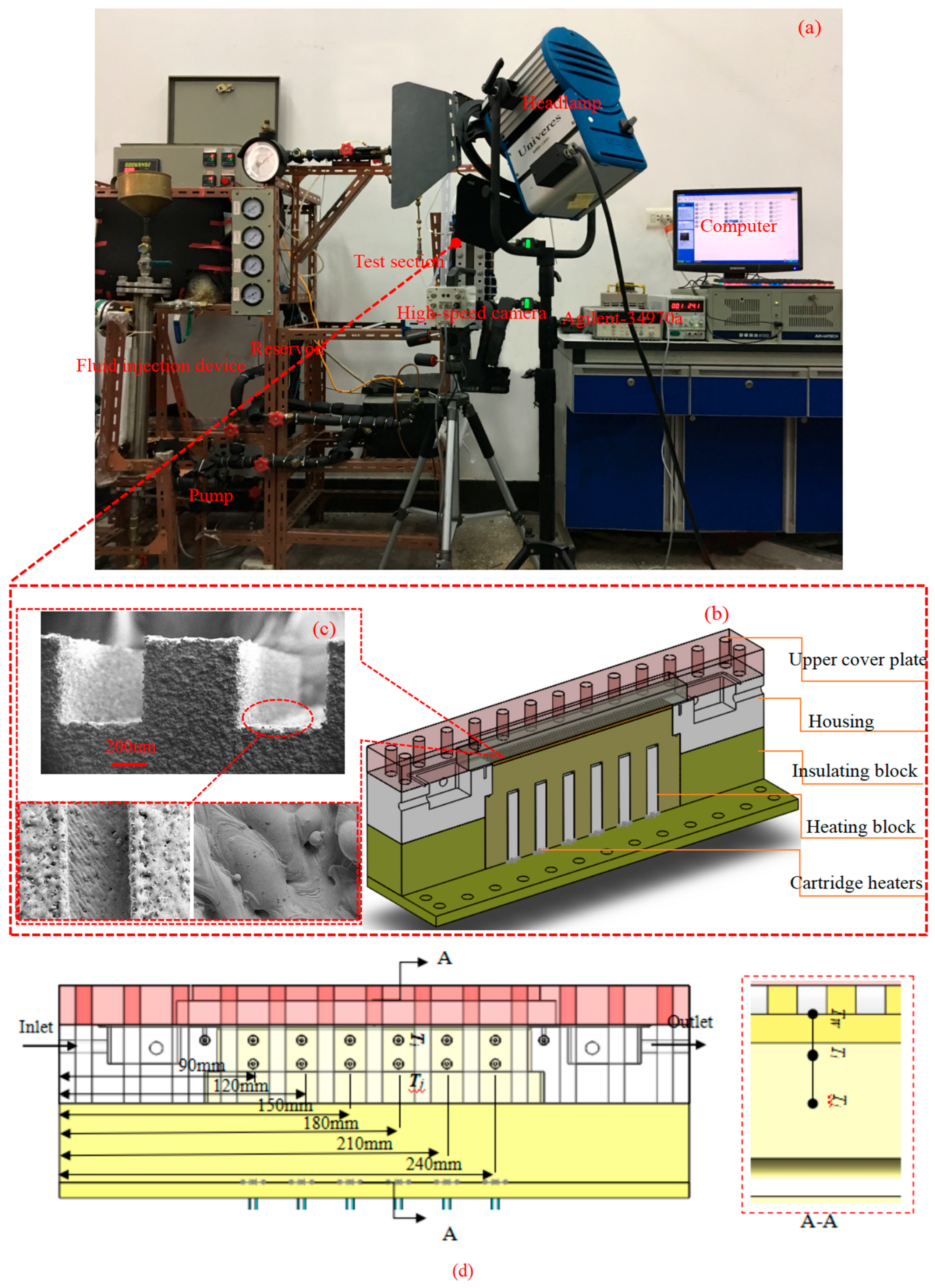 Nanomaterials 15 01054 g001