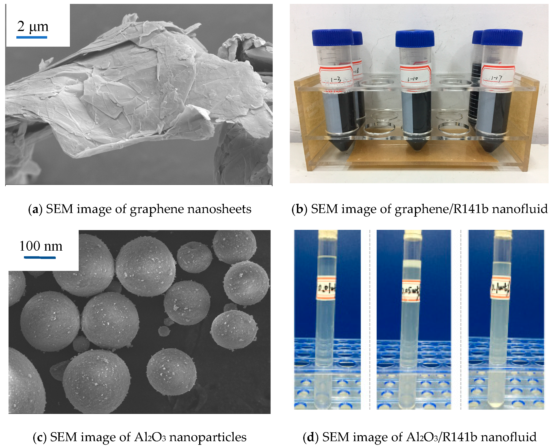 Nanomaterials 15 01054 g002