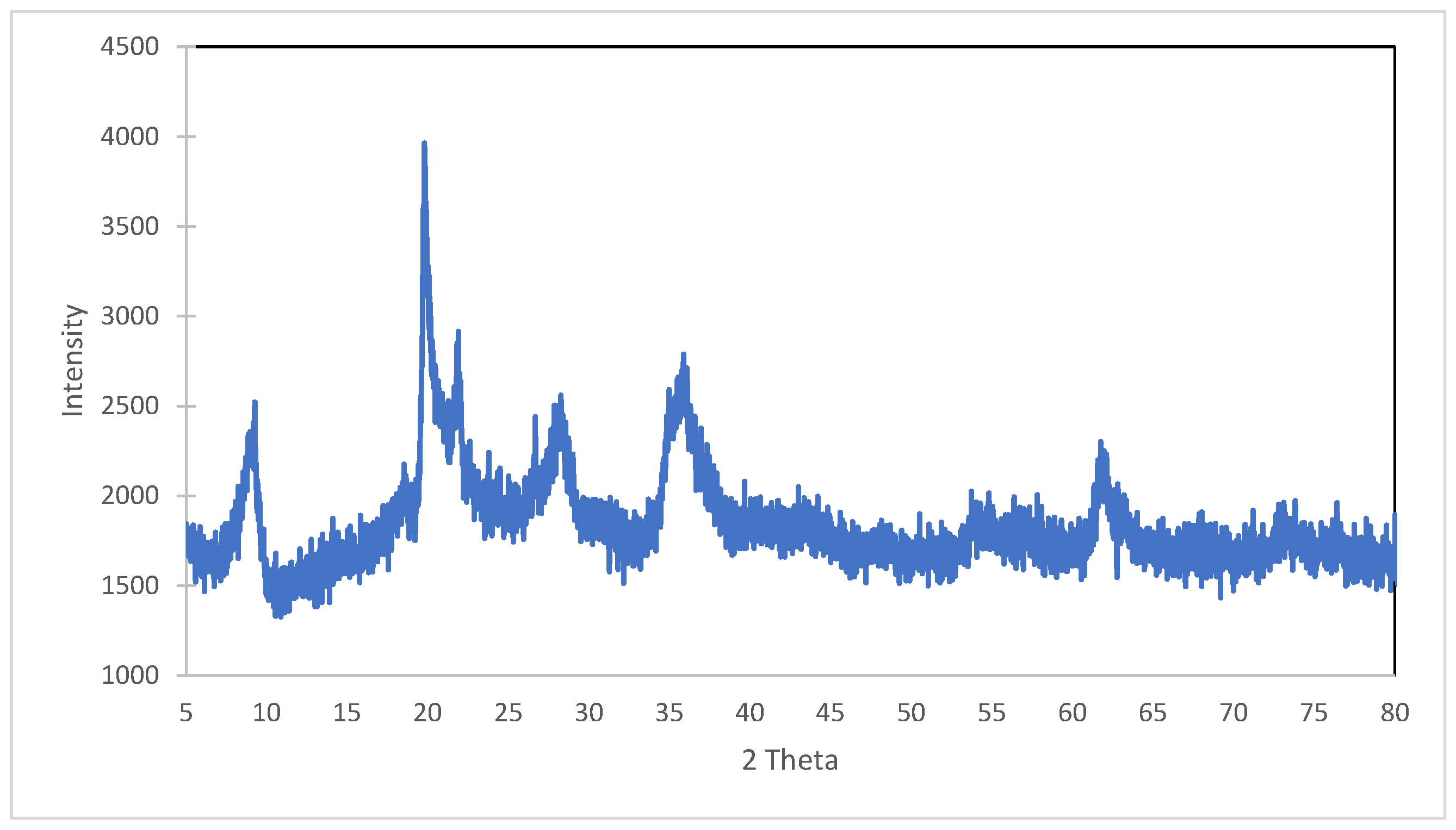 Nanomaterials 15 01055 g001