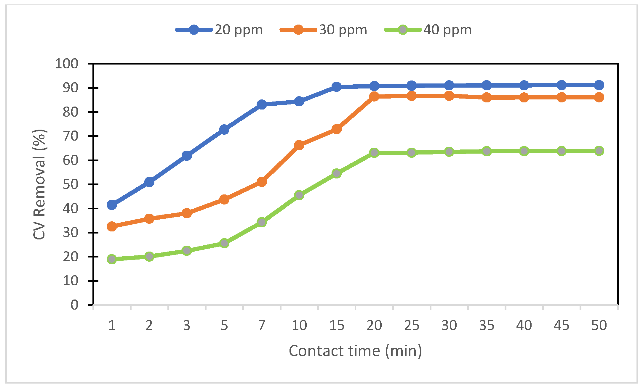 Nanomaterials 15 01055 g003