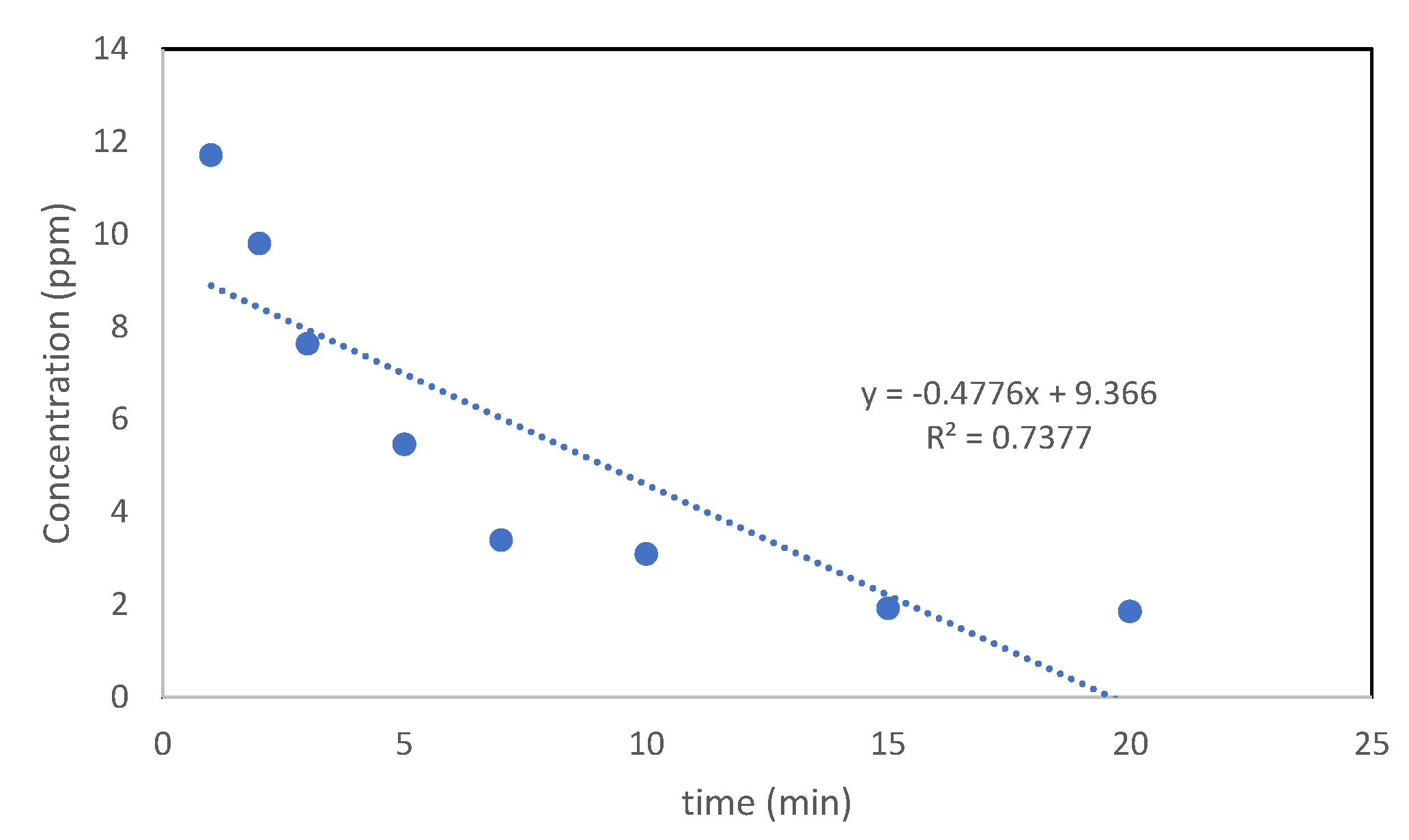Nanomaterials 15 01055 g004