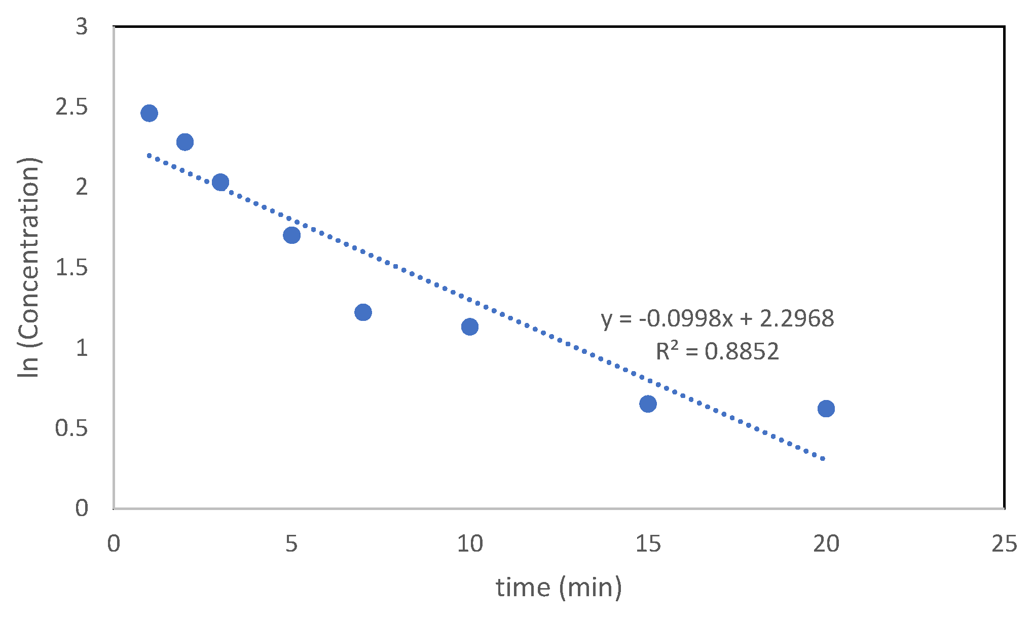 Nanomaterials 15 01055 g005