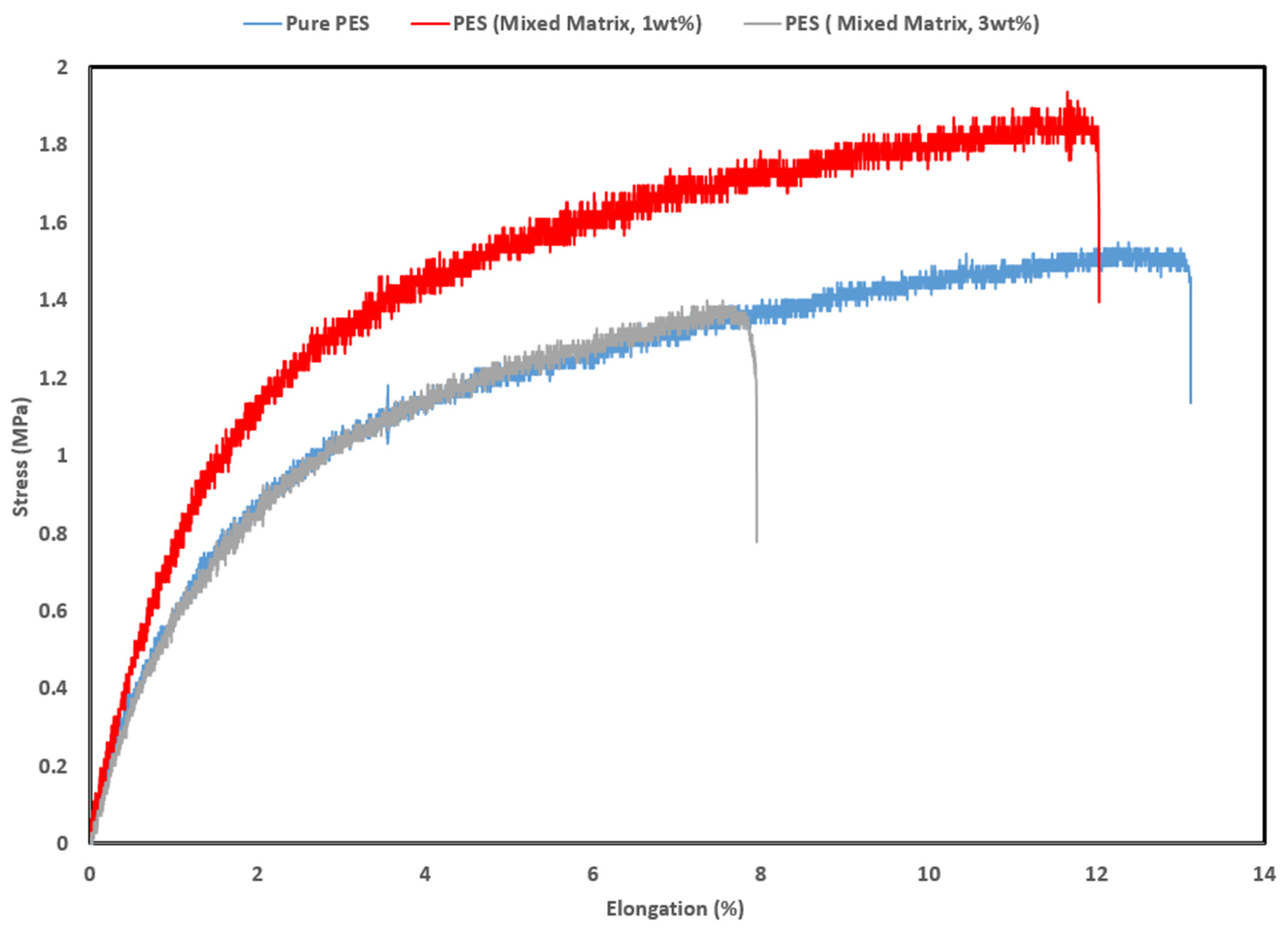 Nanomaterials 15 01055 g011