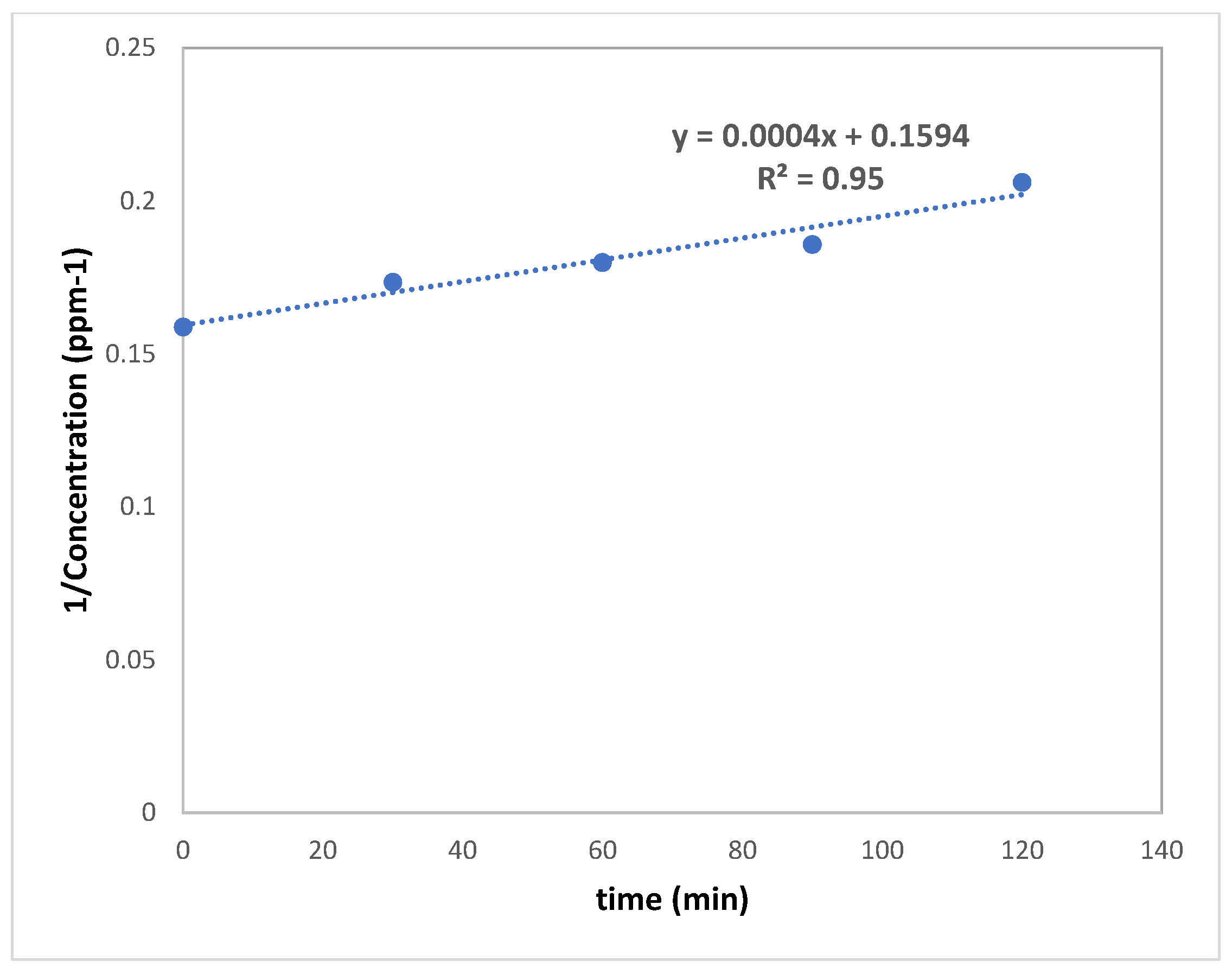 Nanomaterials 15 01055 g015