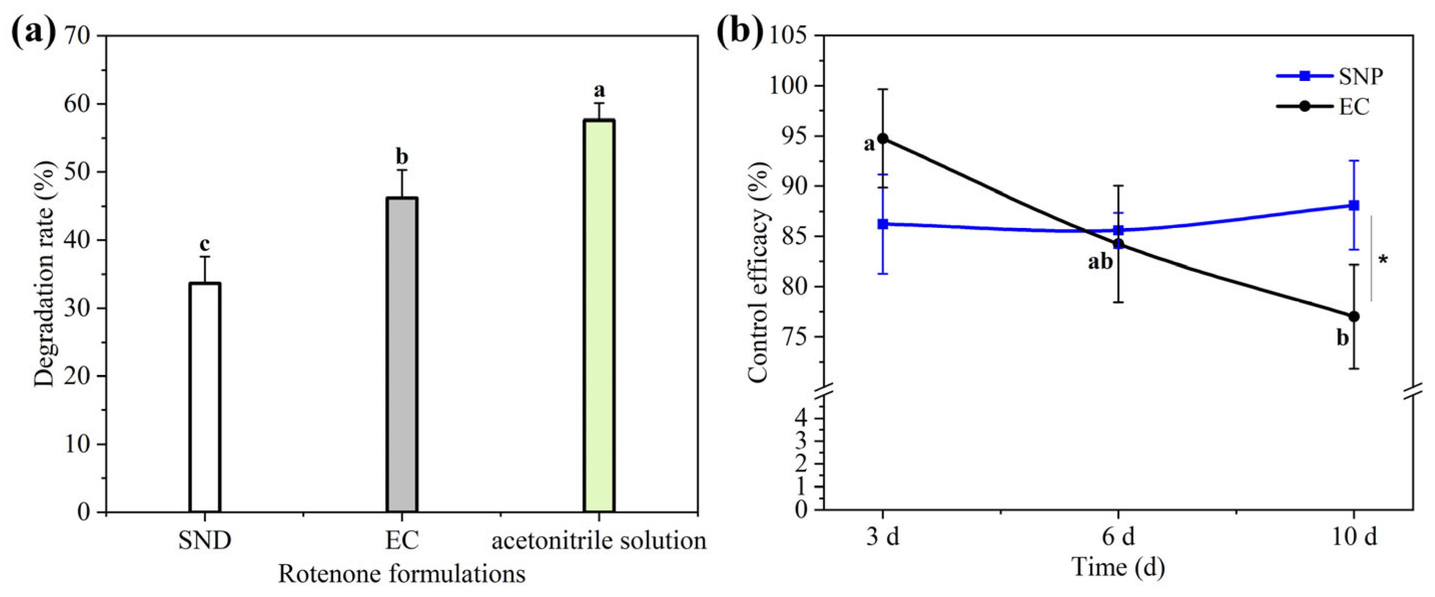 Nanomaterials 15 01056 g004 Nanomaterials 15 01056 g004