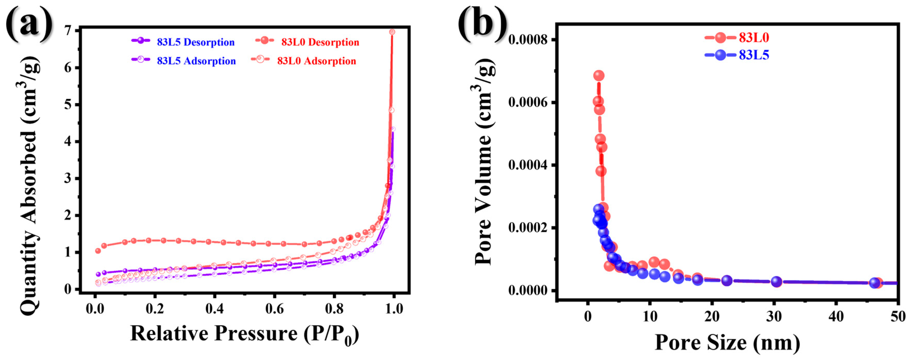 Nanomaterials 15 01057 g007