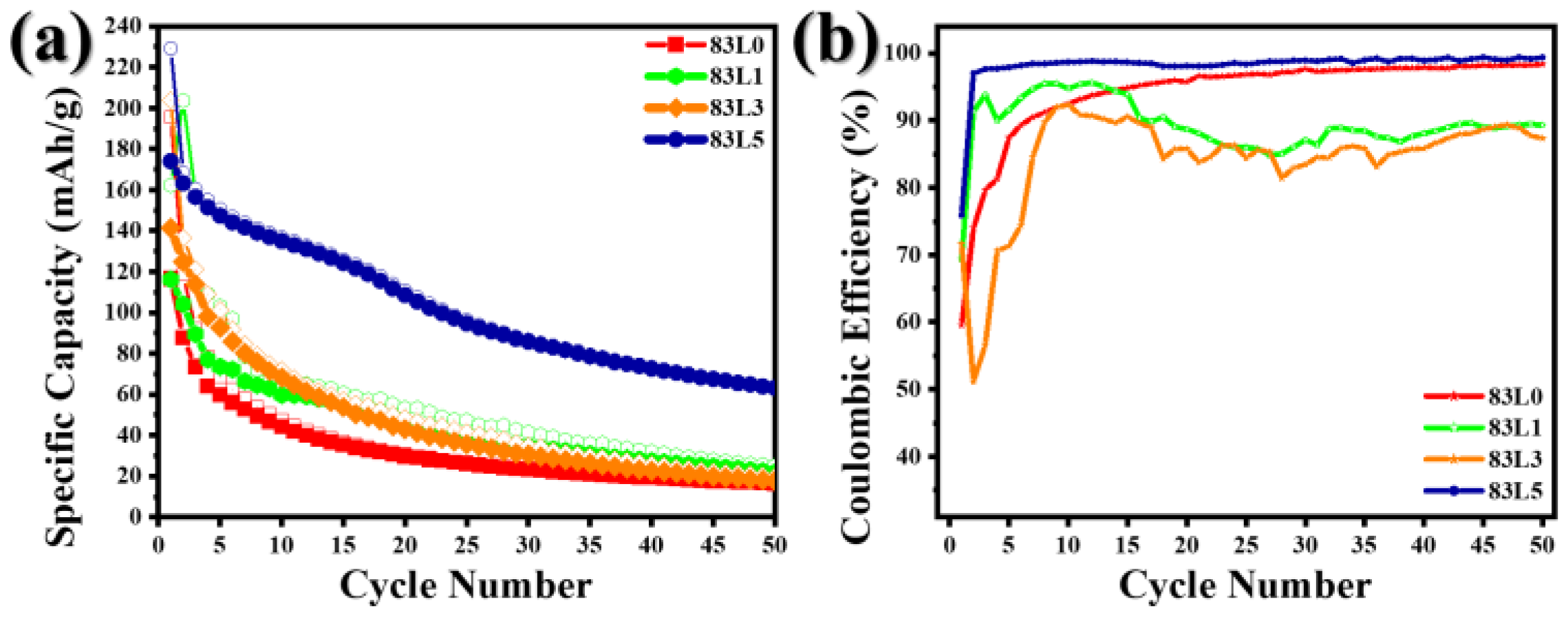 Nanomaterials 15 01057 g008